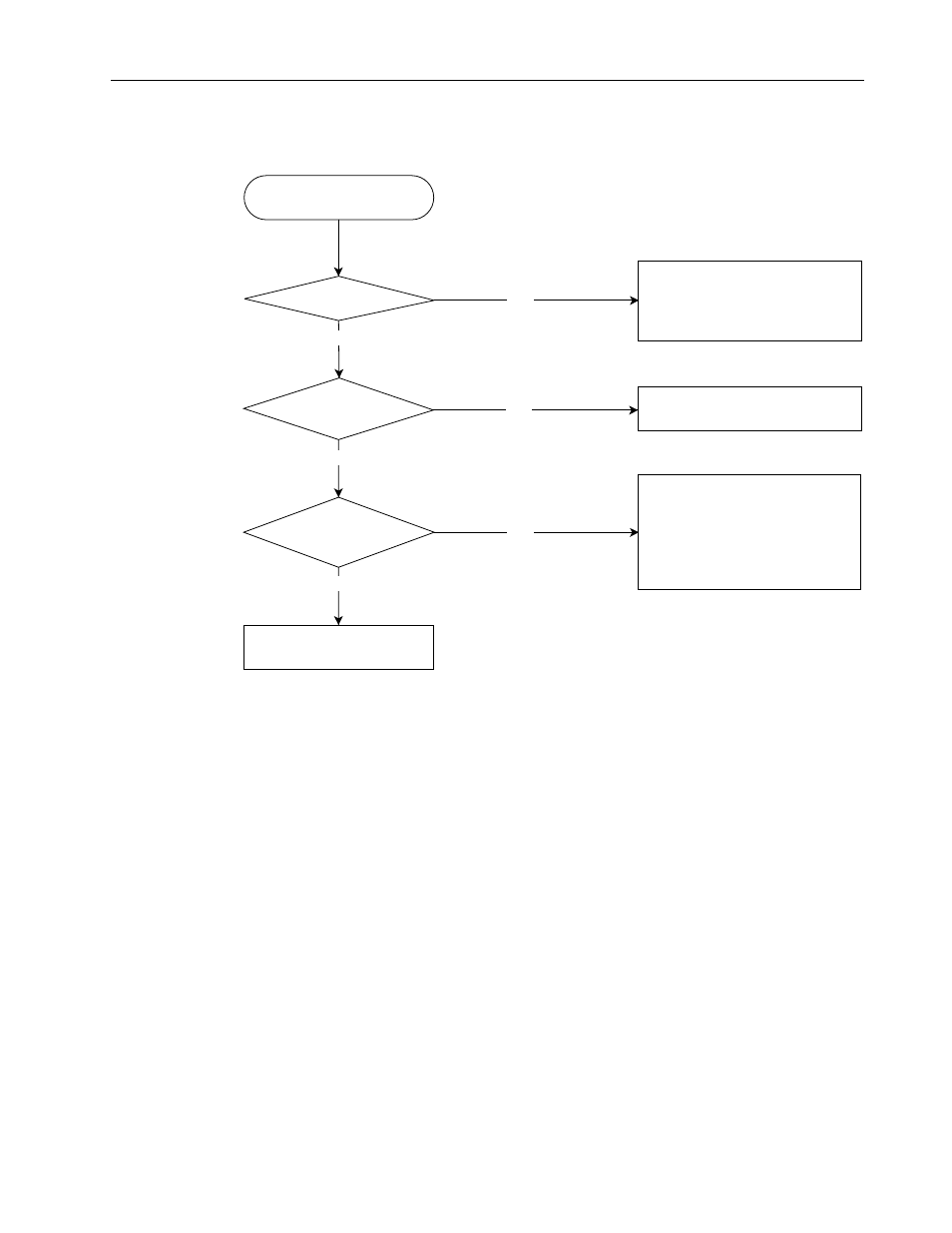 Dc bus voltage does not go up | Rockwell Automation 8720MC 8720MC Regenerative Power Supply User Manual User Manual | Page 115 / 136