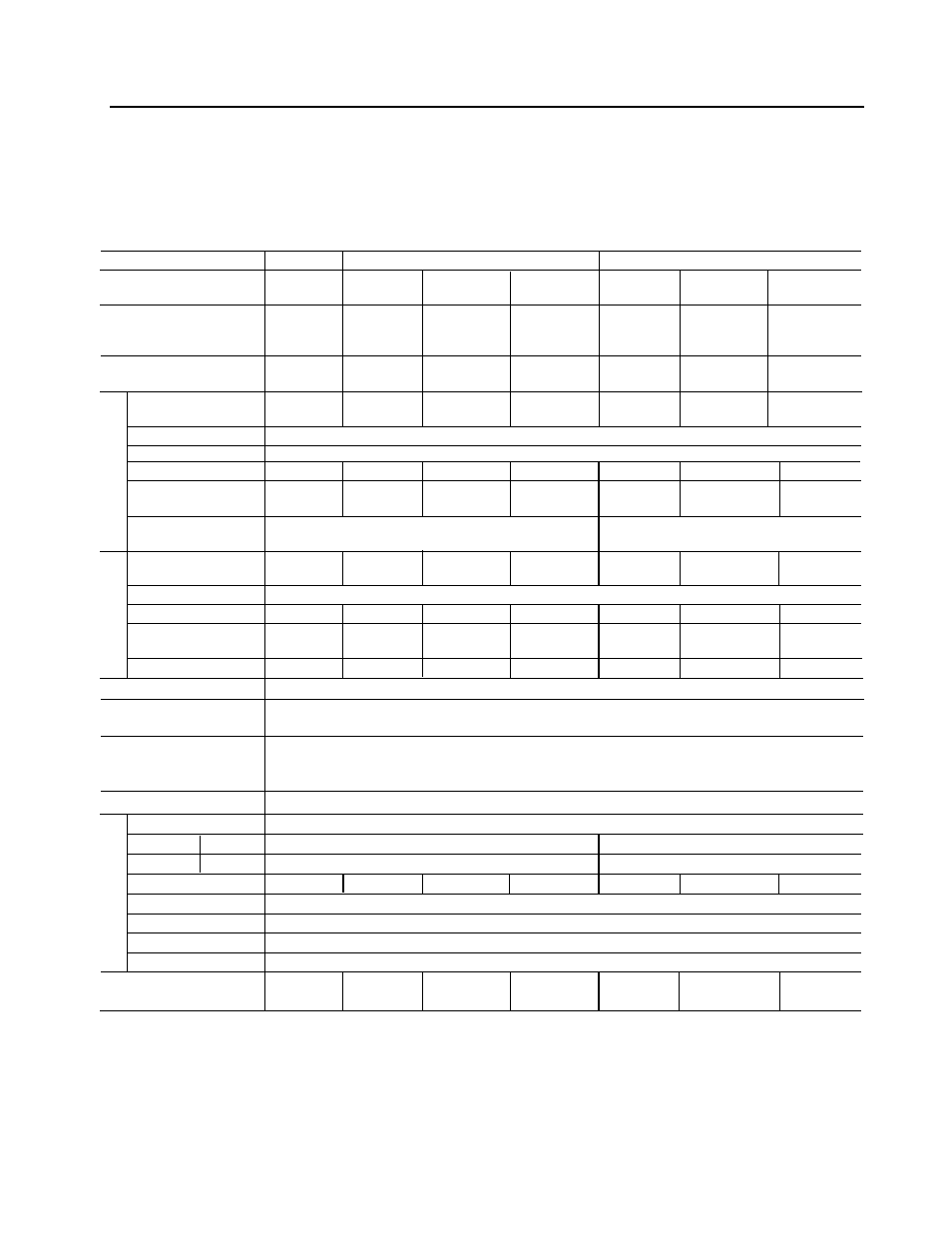 Appendix a technical specifications, Technical specifications, Appendix | Rockwell Automation 8720MC 8720MC Regenerative Power Supply User Manual User Manual | Page 129 / 136