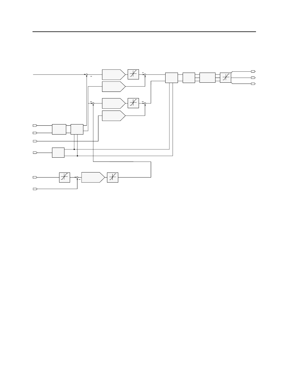 Appendix c control block diagram, Control block diagram, Appendix | Rockwell Automation 8720MC 8720MC Regenerative Power Supply User Manual User Manual | Page 133 / 136