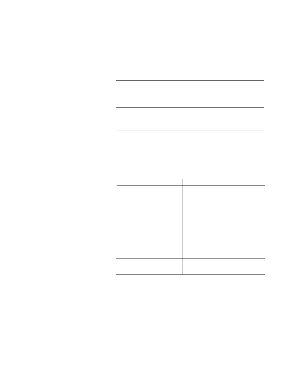 Rockwell Automation 8720MC 8720MC Regenerative Power Supply User Manual User Manual | Page 24 / 136