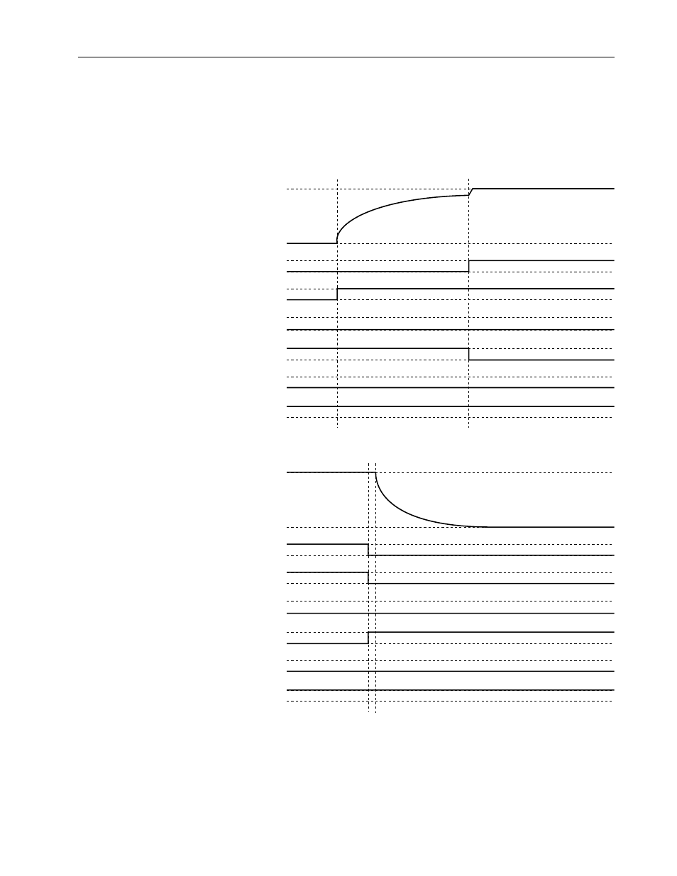 Operation timing of sequence control signals | Rockwell Automation 8720MC 8720MC Regenerative Power Supply User Manual User Manual | Page 71 / 136