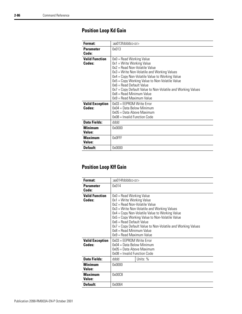 Position loop kd gain, Position loop kff gain, Position loop kd gain position loop kff gain | Rockwell Automation 2098-DSD-xxx Ultra3000 Host Commands for Serial Interface User Manual | Page 102 / 176