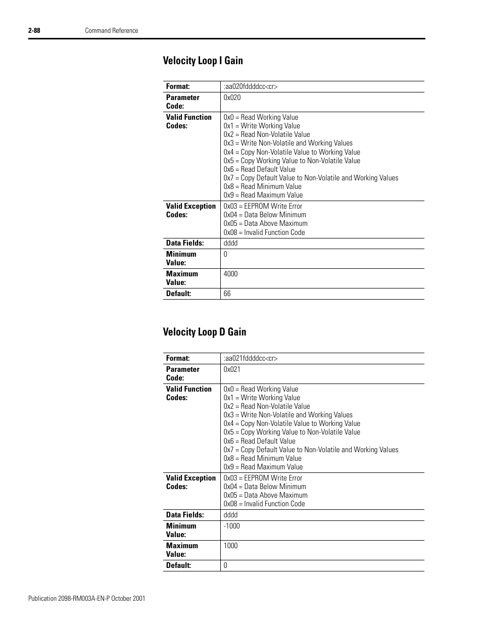 Velocity loop i gain, Velocity loop d gain, Velocity loop i gain -88 velocity loop d gain -88 | Velocity loop i gain velocity loop d gain | Rockwell Automation 2098-DSD-xxx Ultra3000 Host Commands for Serial Interface User Manual | Page 104 / 176