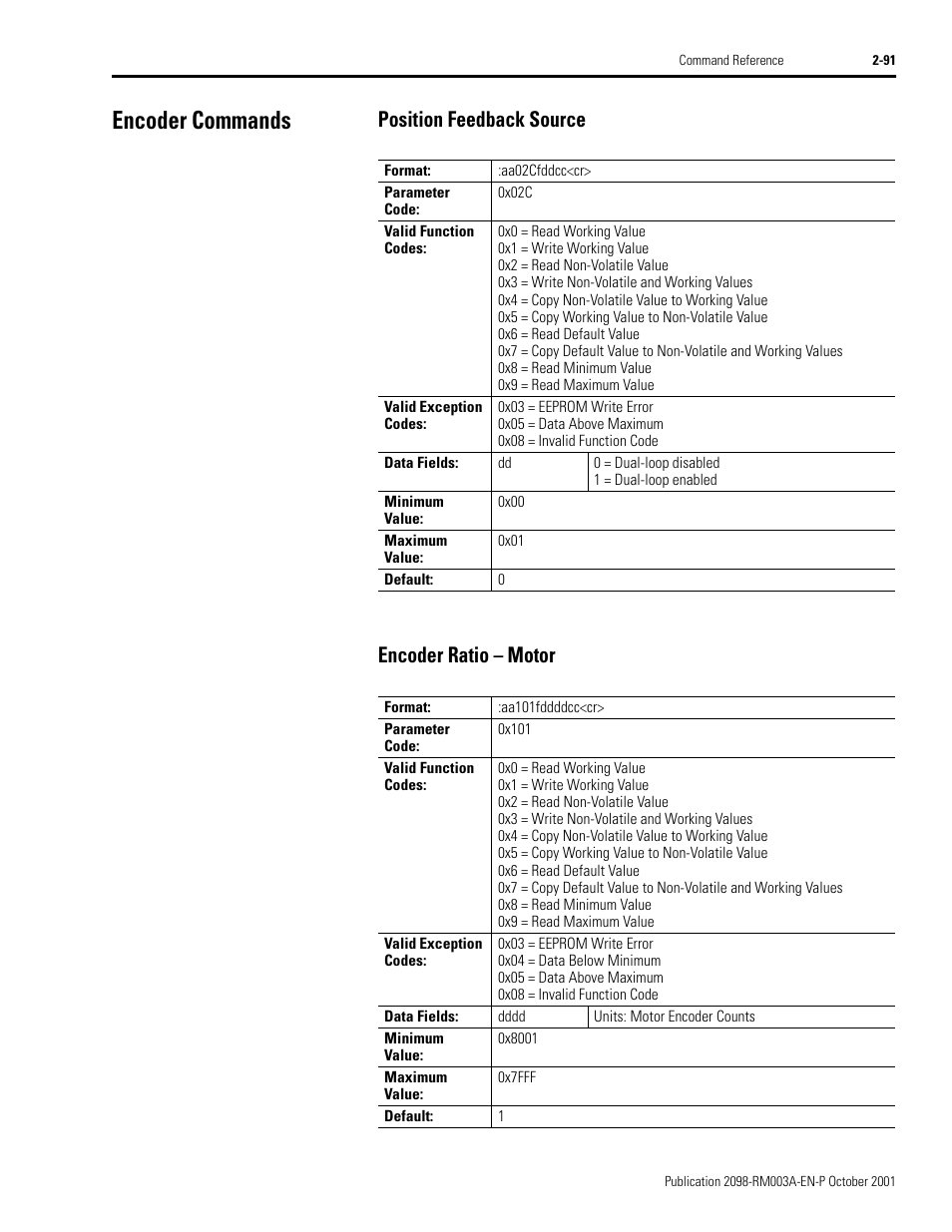 Encoder commands, Position feedback source, Encoder ratio – motor | Encoder commands -91, Position feedback source encoder ratio – motor | Rockwell Automation 2098-DSD-xxx Ultra3000 Host Commands for Serial Interface User Manual | Page 107 / 176