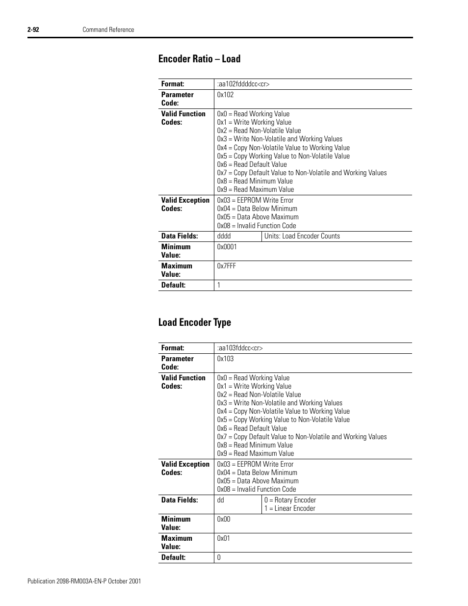 Encoder ratio – load, Load encoder type, Encoder ratio – load -92 load encoder type -92 | Encoder ratio – load load encoder type | Rockwell Automation 2098-DSD-xxx Ultra3000 Host Commands for Serial Interface User Manual | Page 108 / 176