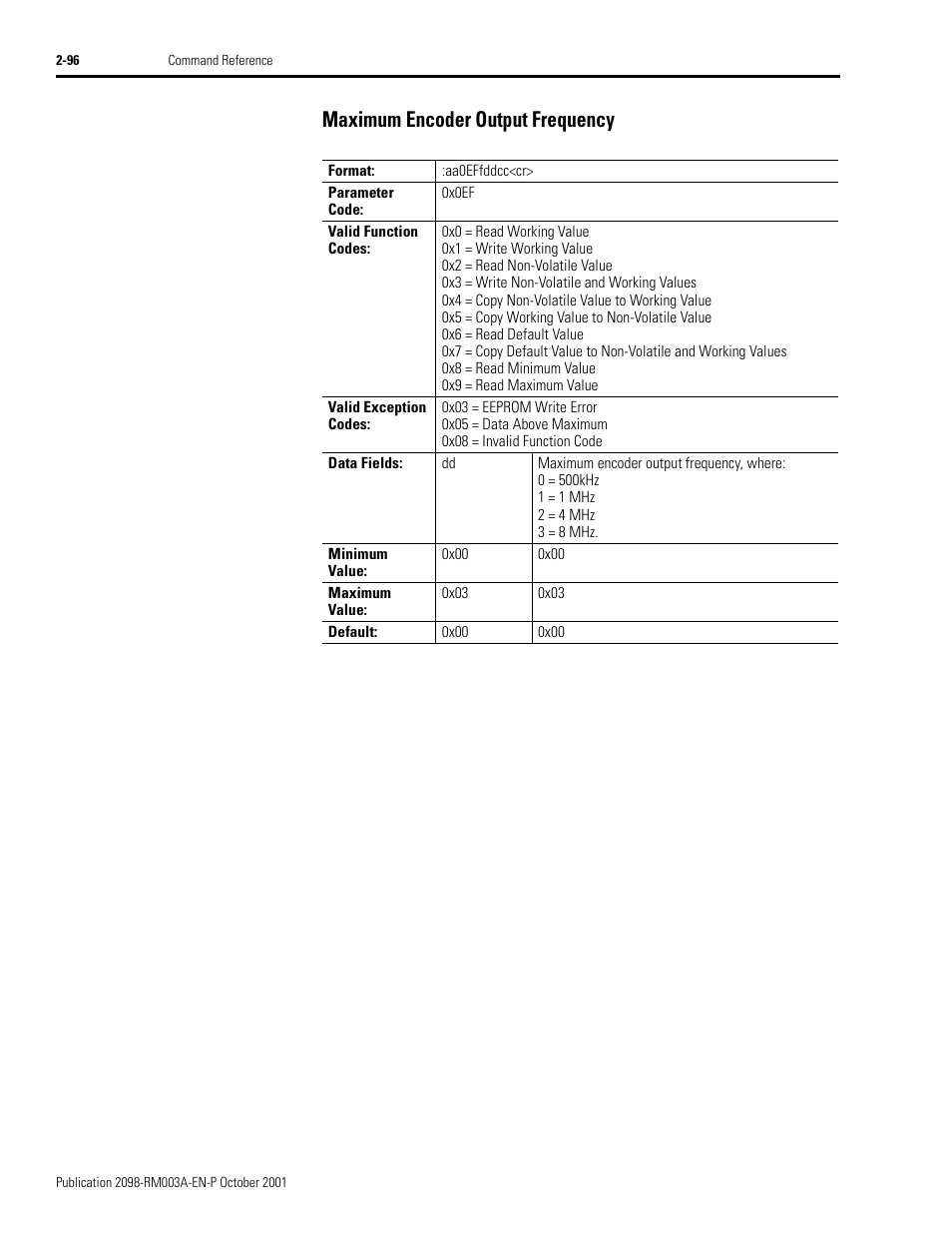 Maximum encoder output frequency, Maximum encoder output frequency -96 | Rockwell Automation 2098-DSD-xxx Ultra3000 Host Commands for Serial Interface User Manual | Page 112 / 176