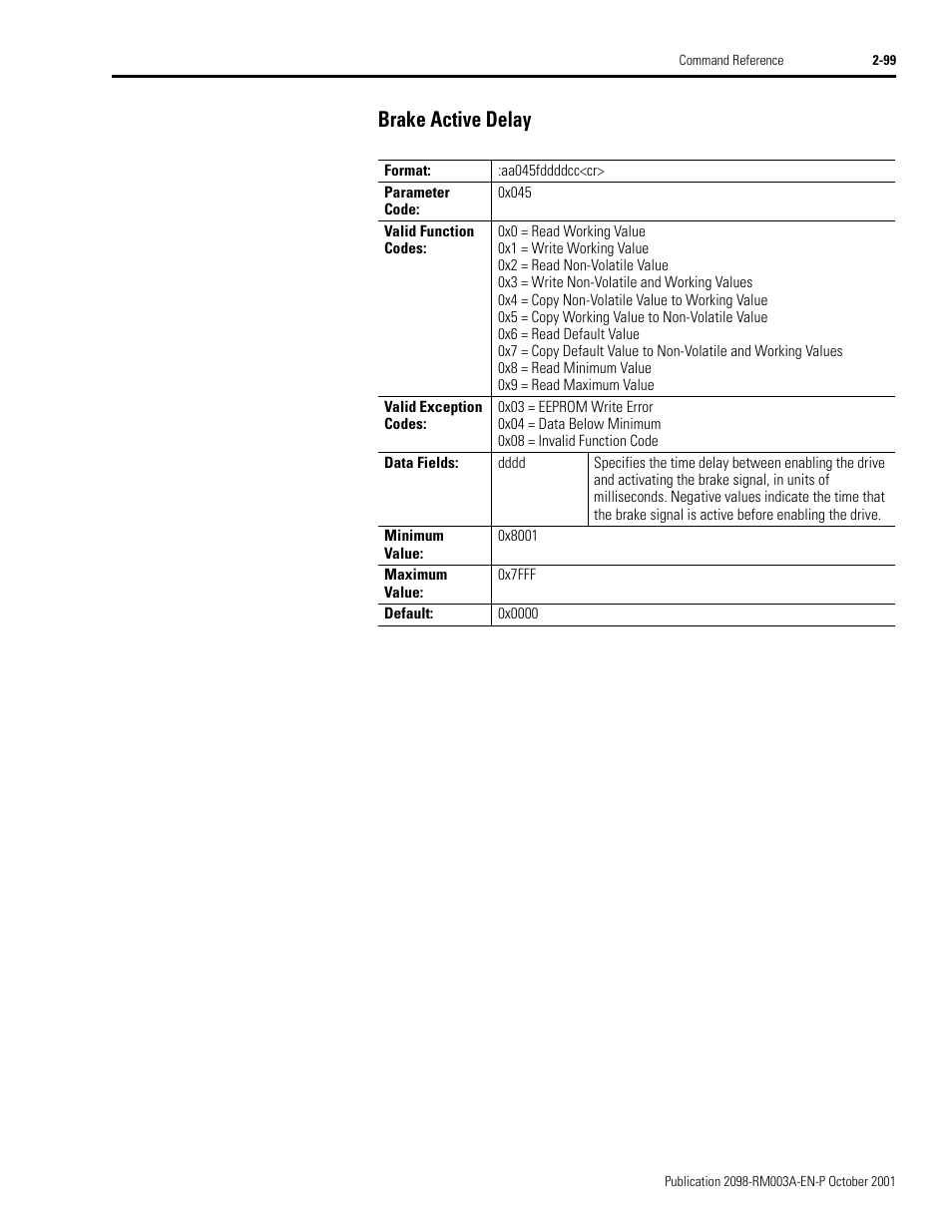 Brake active delay, Brake active delay -99 | Rockwell Automation 2098-DSD-xxx Ultra3000 Host Commands for Serial Interface User Manual | Page 115 / 176