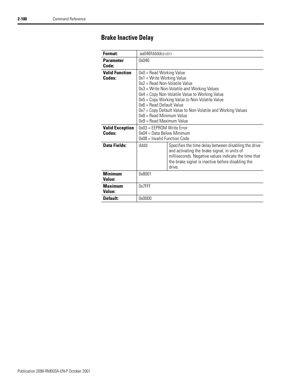 Brake inactive delay, Brake inactive delay -100 | Rockwell Automation 2098-DSD-xxx Ultra3000 Host Commands for Serial Interface User Manual | Page 116 / 176