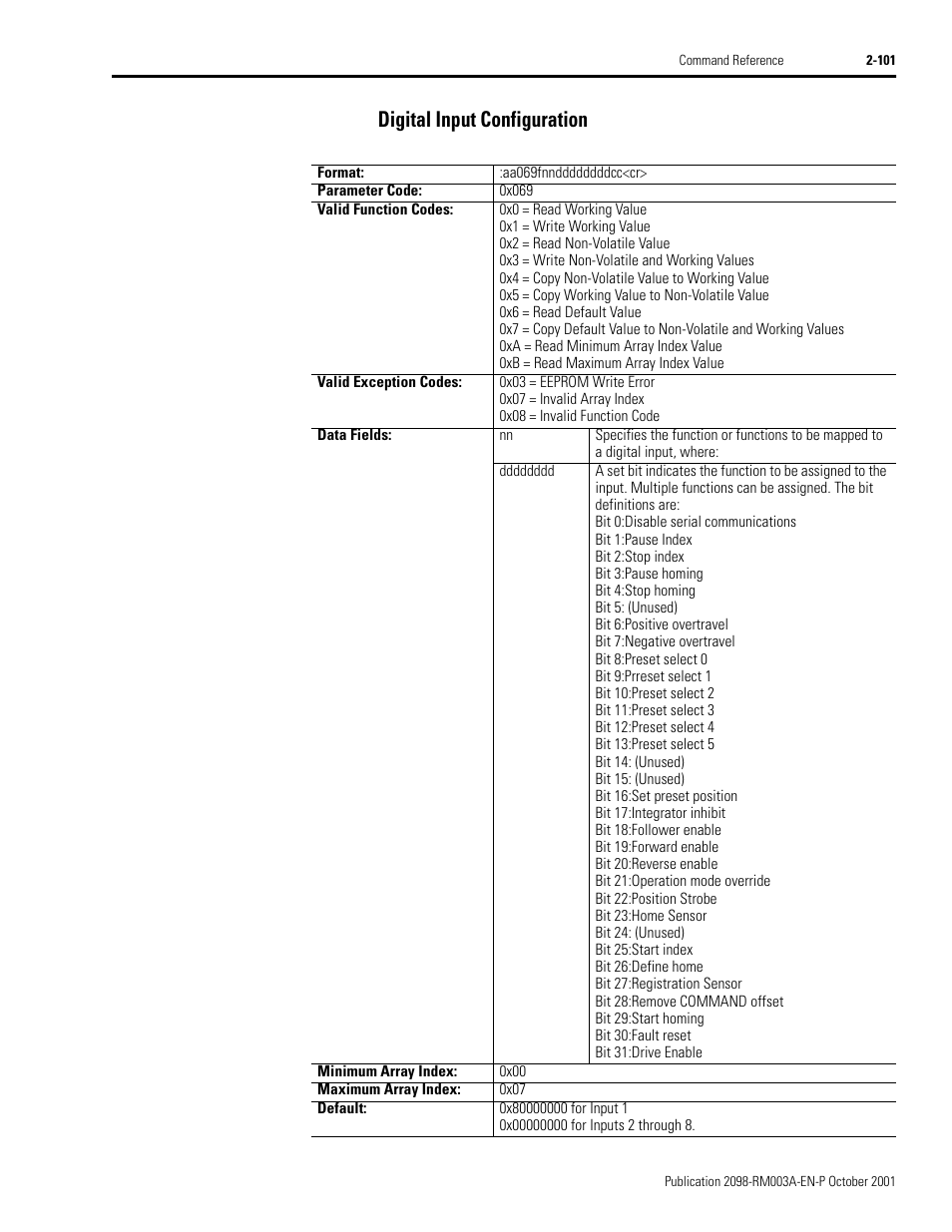 Digital input configuration, Digital input configuration -101 | Rockwell Automation 2098-DSD-xxx Ultra3000 Host Commands for Serial Interface User Manual | Page 117 / 176