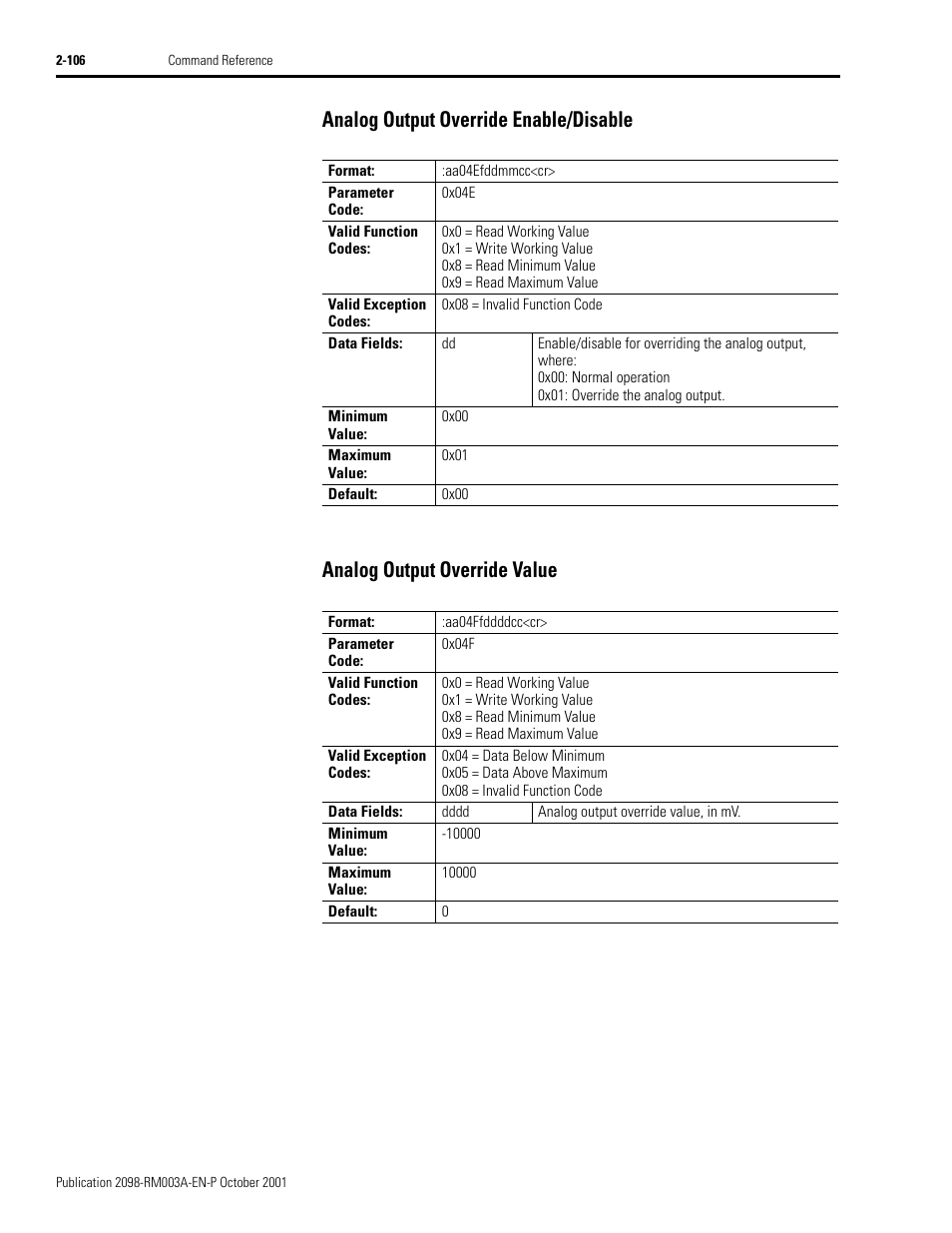 Analog output override enable/disable, Analog output override value | Rockwell Automation 2098-DSD-xxx Ultra3000 Host Commands for Serial Interface User Manual | Page 122 / 176