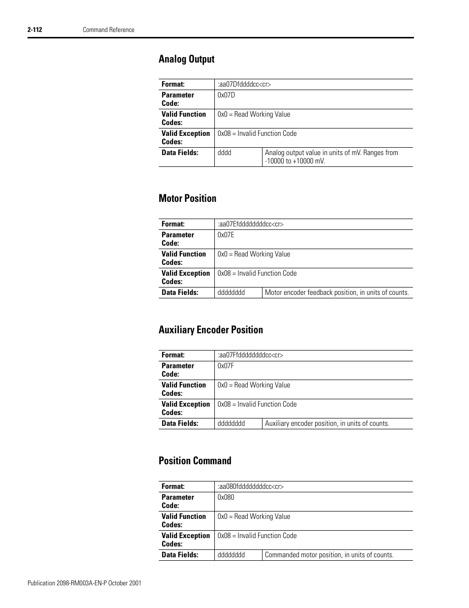 Analog output, Motor position, Auxiliary encoder position | Position command | Rockwell Automation 2098-DSD-xxx Ultra3000 Host Commands for Serial Interface User Manual | Page 128 / 176