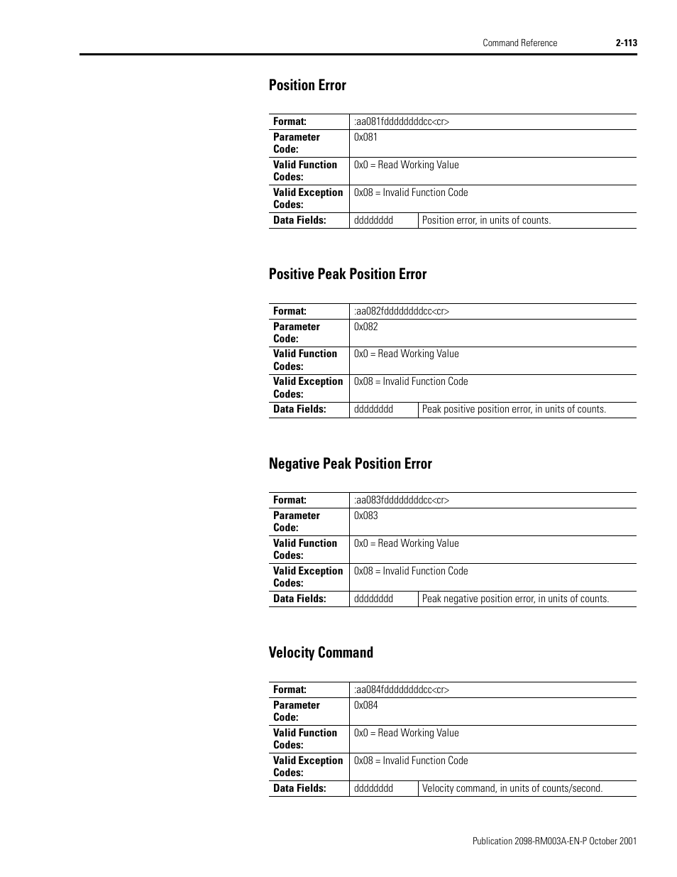 Position error, Positive peak position error, Negative peak position error | Velocity command | Rockwell Automation 2098-DSD-xxx Ultra3000 Host Commands for Serial Interface User Manual | Page 129 / 176