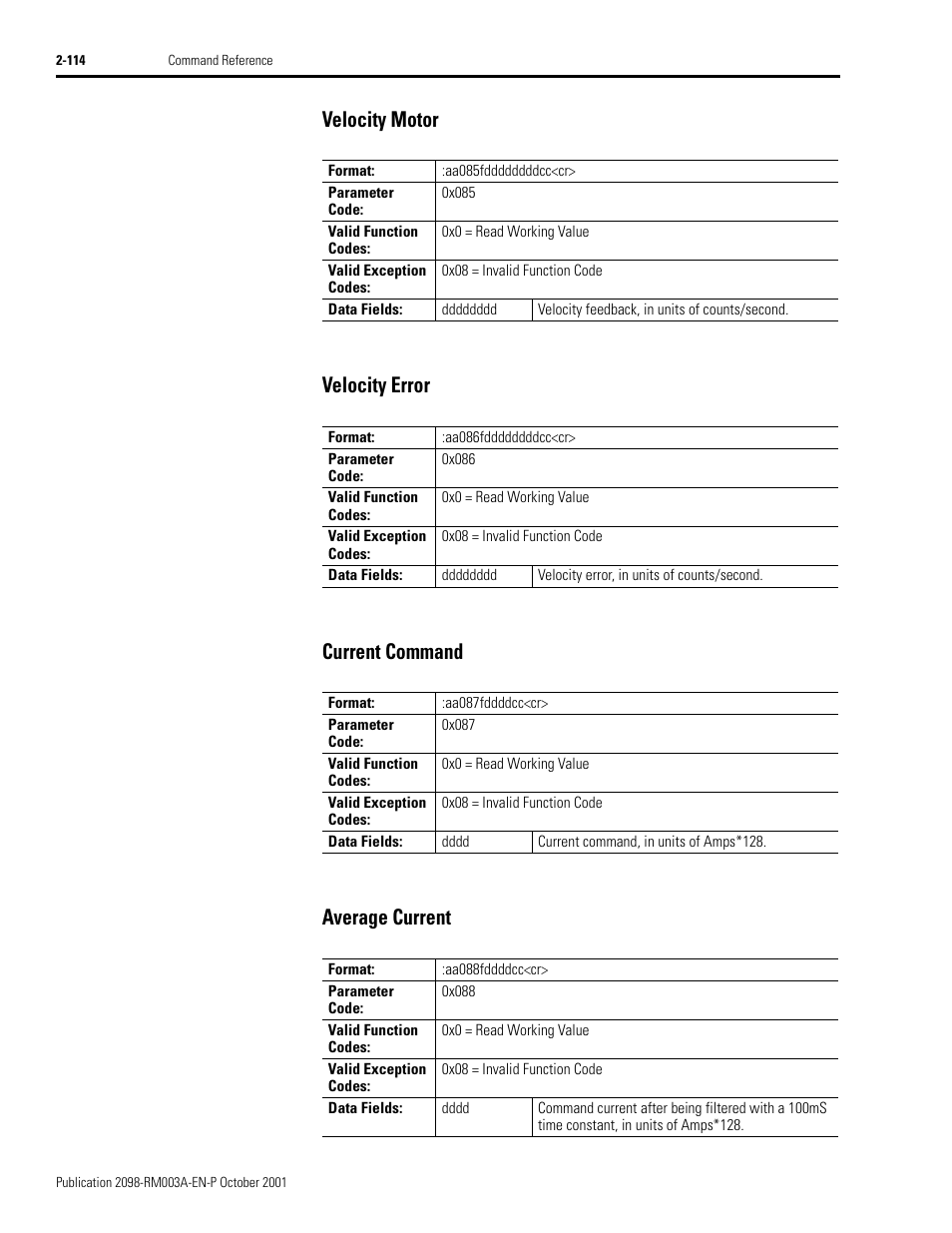 Velocity motor, Velocity error, Current command | Average current | Rockwell Automation 2098-DSD-xxx Ultra3000 Host Commands for Serial Interface User Manual | Page 130 / 176