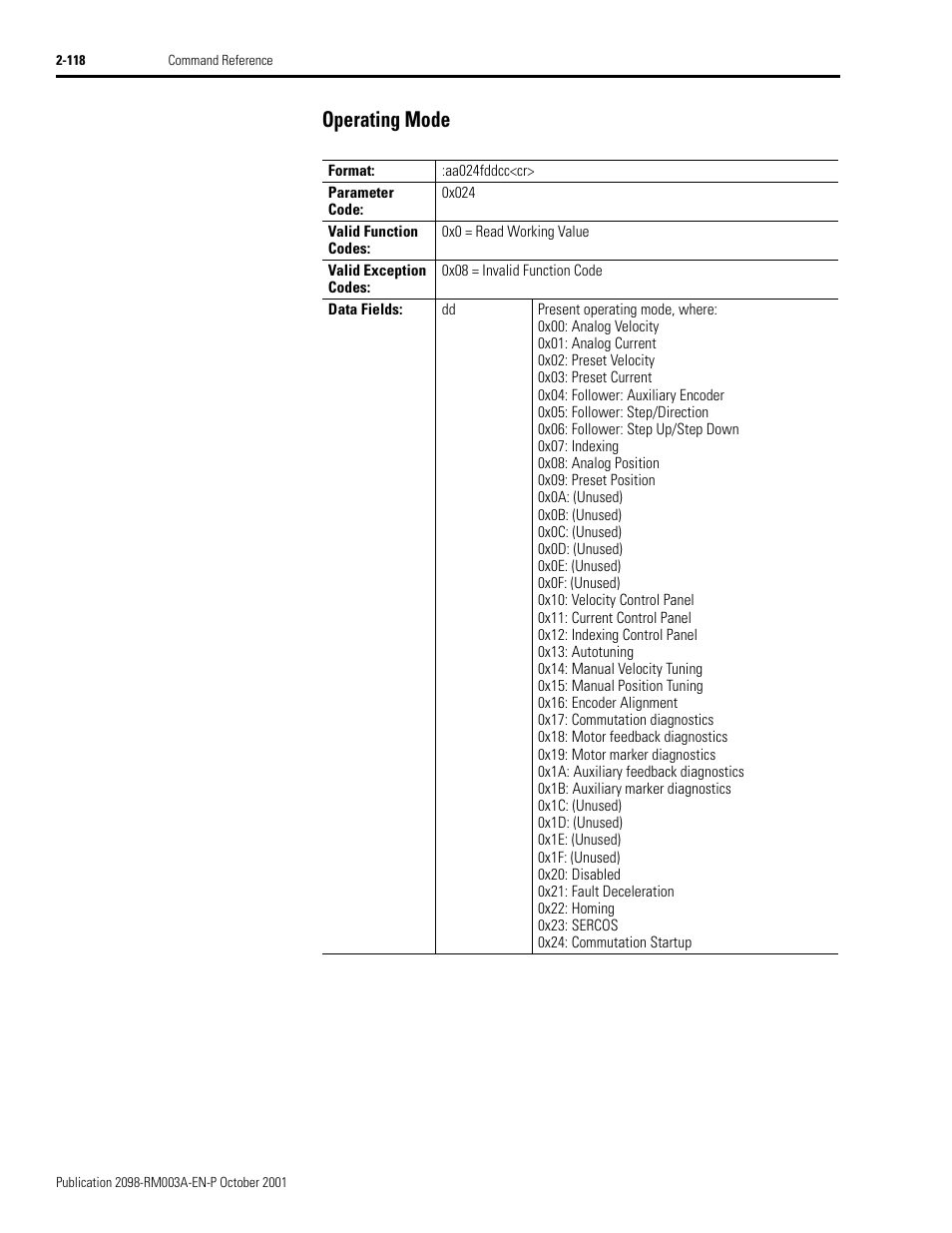 Operating mode, Operating mode -118 | Rockwell Automation 2098-DSD-xxx Ultra3000 Host Commands for Serial Interface User Manual | Page 134 / 176