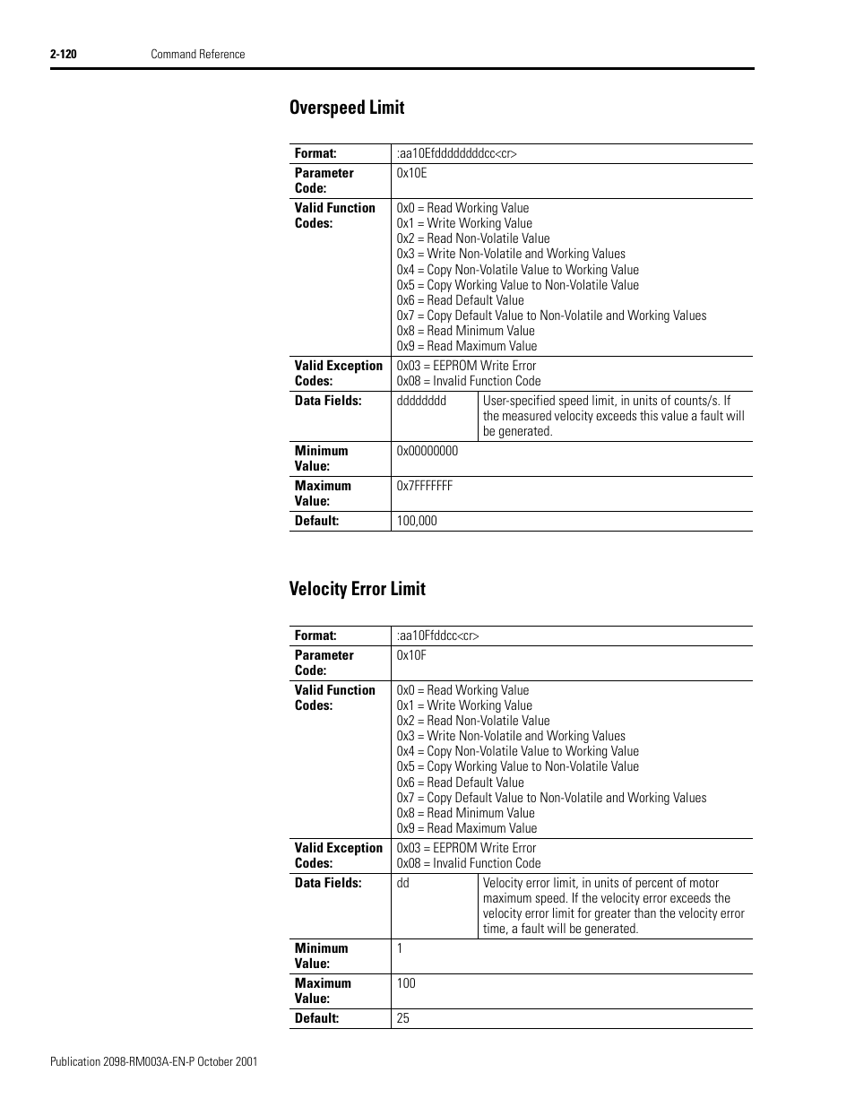 Overspeed limit, Velocity error limit, Overspeed limit -120 velocity error limit -120 | Overspeed limit velocity error limit | Rockwell Automation 2098-DSD-xxx Ultra3000 Host Commands for Serial Interface User Manual | Page 136 / 176