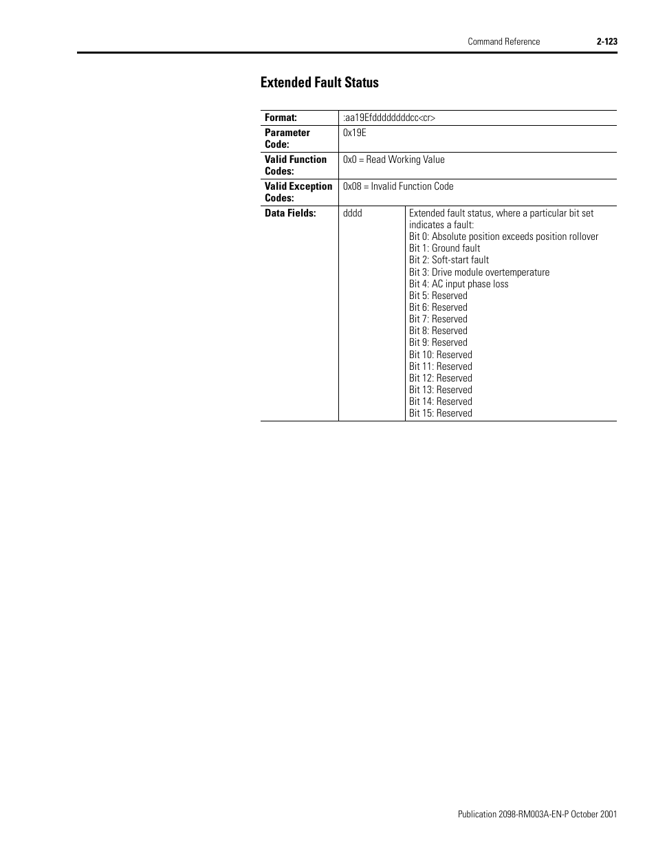 Extended fault status, Extended fault status -123 | Rockwell Automation 2098-DSD-xxx Ultra3000 Host Commands for Serial Interface User Manual | Page 139 / 176