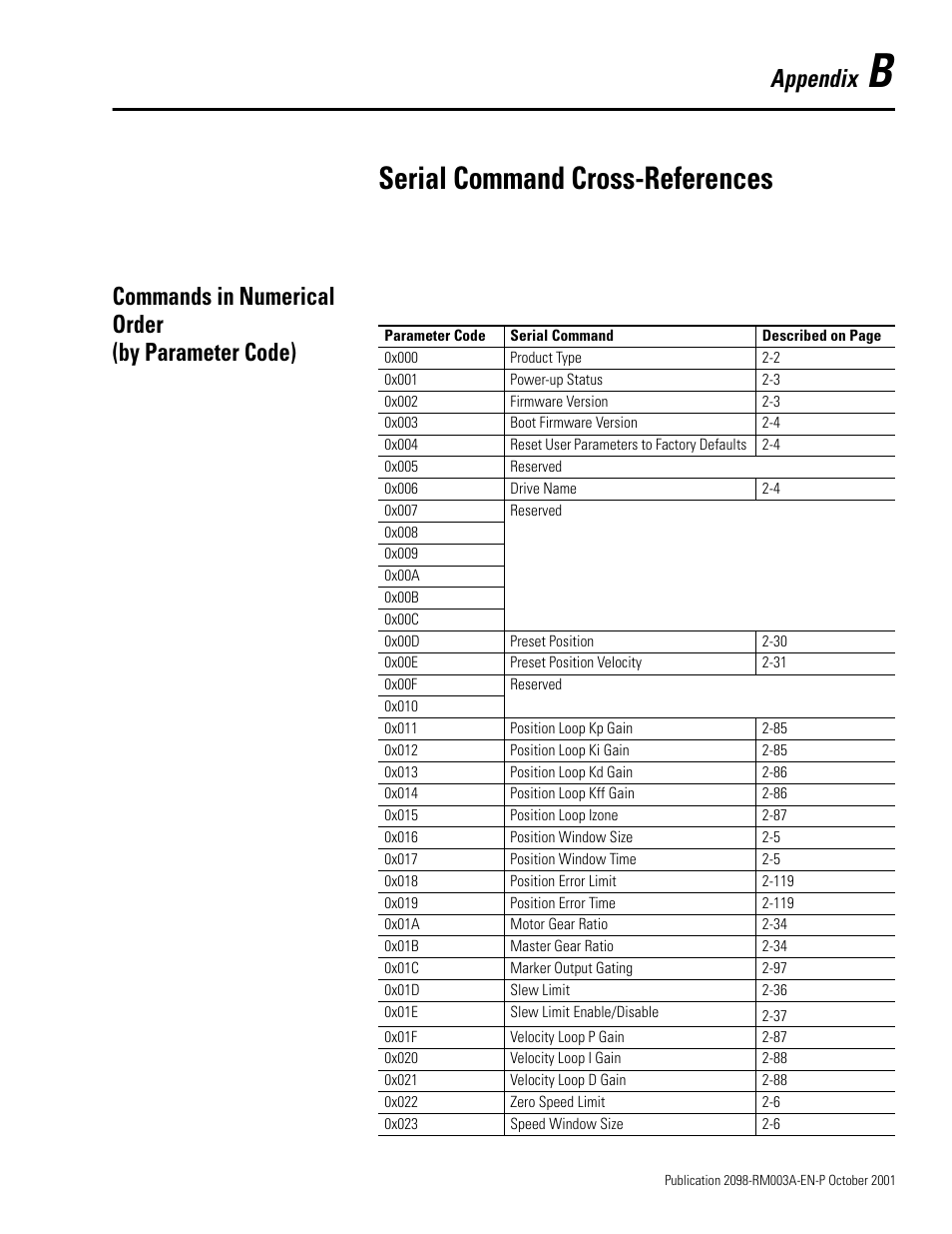 Serial command cross-references, Commands in numerical order (by parameter code), Appendix b | Appendix b, serial command cross-references, Appendix | Rockwell Automation 2098-DSD-xxx Ultra3000 Host Commands for Serial Interface User Manual | Page 145 / 176