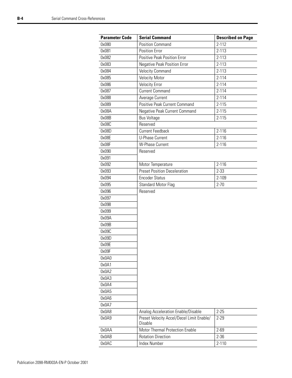 Rockwell Automation 2098-DSD-xxx Ultra3000 Host Commands for Serial Interface User Manual | Page 148 / 176