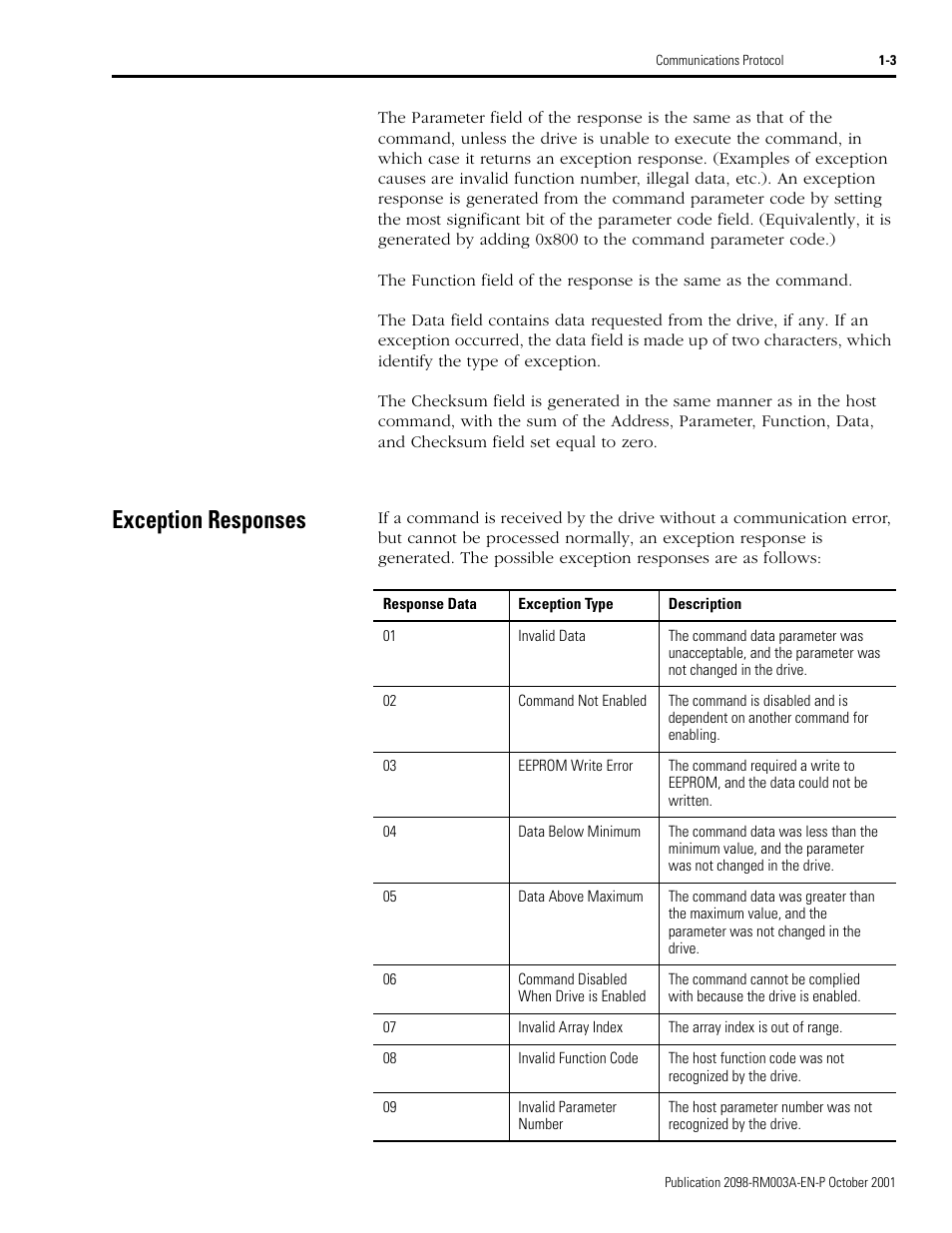 Exception responses, Exception responses -3 | Rockwell Automation 2098-DSD-xxx Ultra3000 Host Commands for Serial Interface User Manual | Page 15 / 176