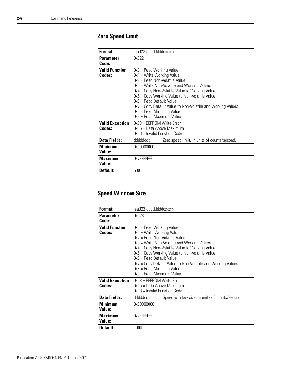 Zero speed limit, Speed window size, Zero speed limit -6 speed window size -6 | Zero speed limit speed window size | Rockwell Automation 2098-DSD-xxx Ultra3000 Host Commands for Serial Interface User Manual | Page 22 / 176