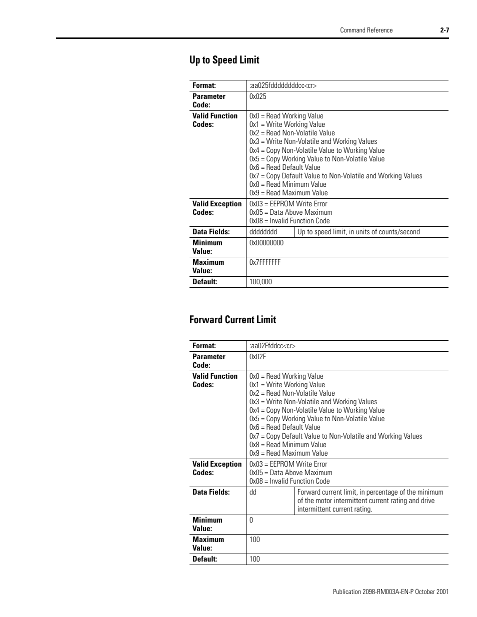 Up to speed limit, Forward current limit, Up to speed limit -7 forward current limit -7 | Up to speed limit forward current limit | Rockwell Automation 2098-DSD-xxx Ultra3000 Host Commands for Serial Interface User Manual | Page 23 / 176