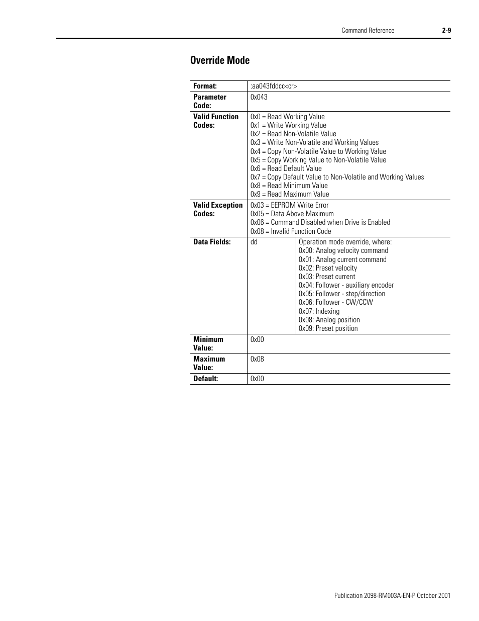 Override mode, Override mode -9 | Rockwell Automation 2098-DSD-xxx Ultra3000 Host Commands for Serial Interface User Manual | Page 25 / 176