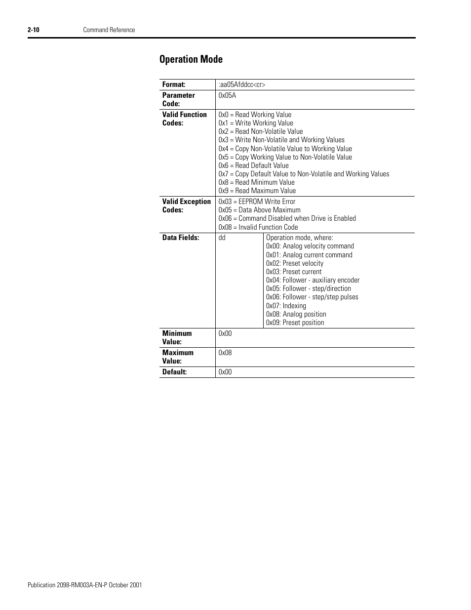 Operation mode, Operation mode -10 | Rockwell Automation 2098-DSD-xxx Ultra3000 Host Commands for Serial Interface User Manual | Page 26 / 176