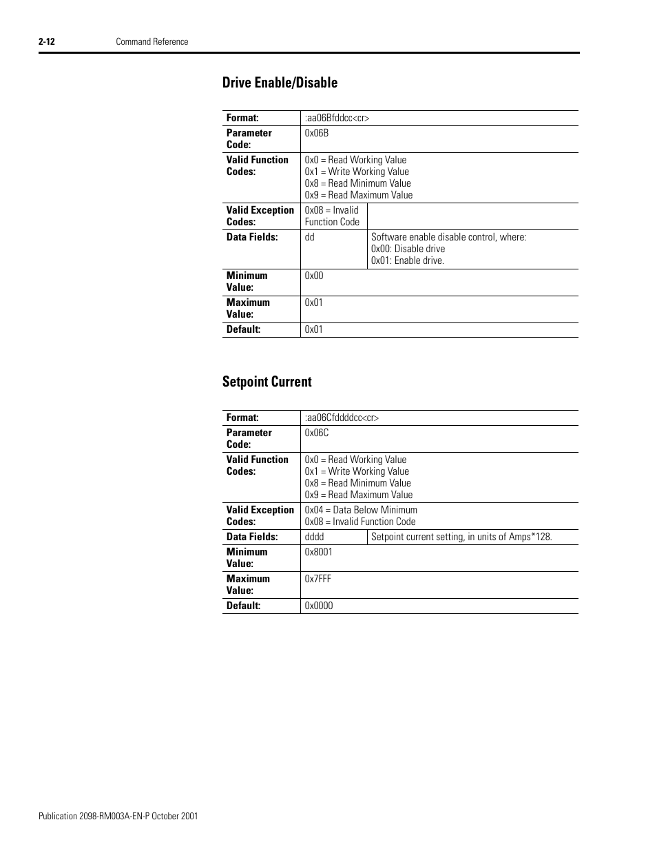Drive enable/disable, Setpoint current, Drive enable/disable -12 setpoint current -12 | Drive enable/disable setpoint current | Rockwell Automation 2098-DSD-xxx Ultra3000 Host Commands for Serial Interface User Manual | Page 28 / 176