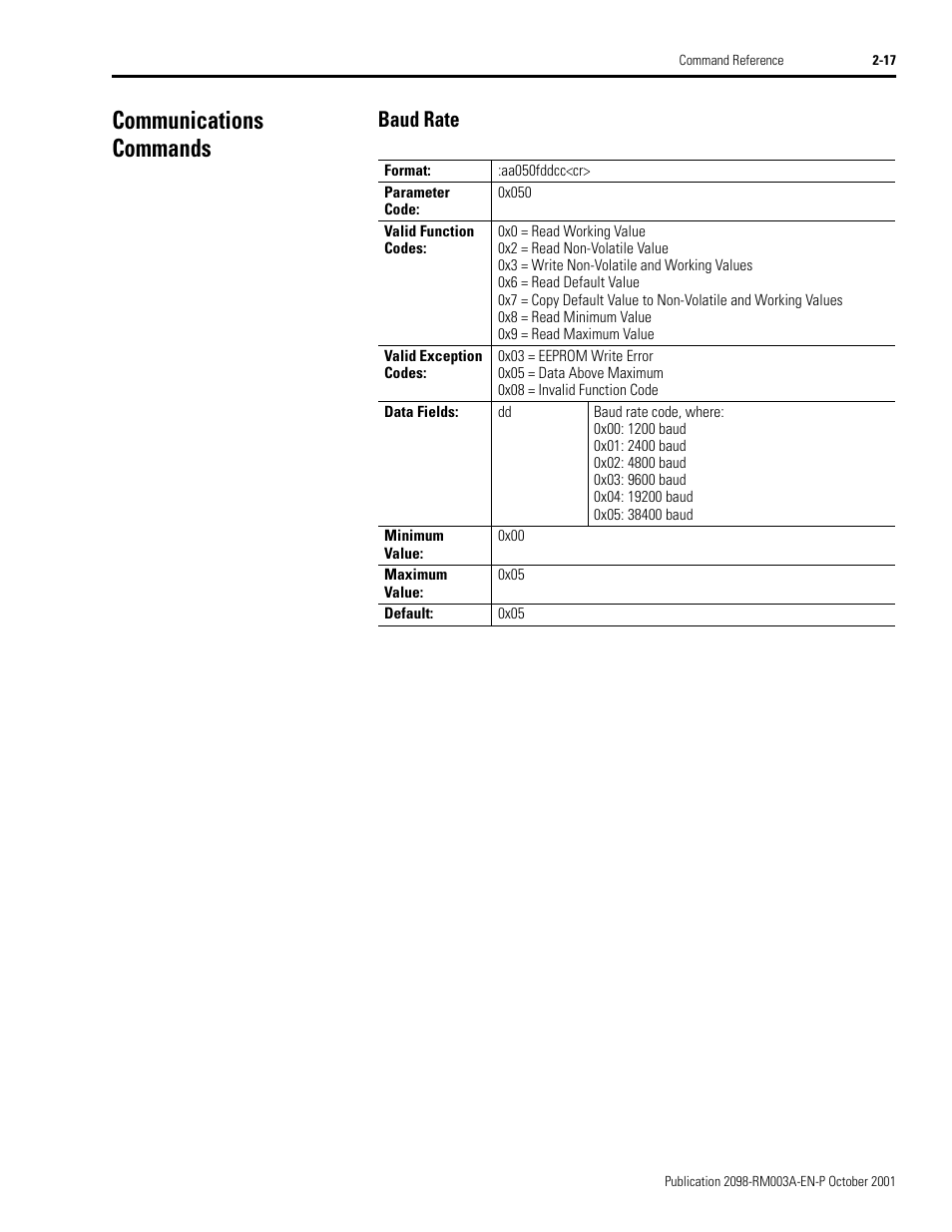 Communications commands, Baud rate, Communications commands -17 | Baud rate -17 | Rockwell Automation 2098-DSD-xxx Ultra3000 Host Commands for Serial Interface User Manual | Page 33 / 176