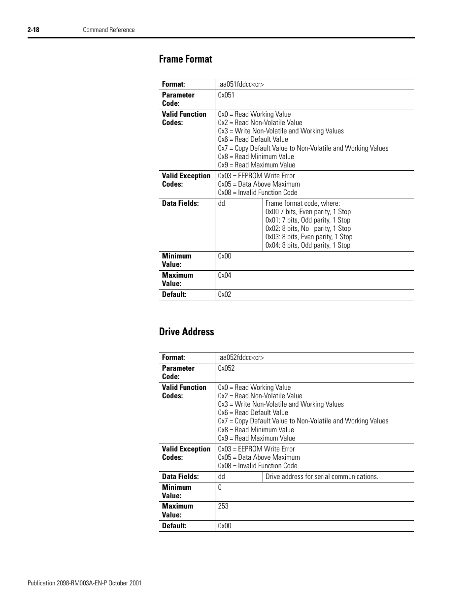 Frame format, Drive address, Frame format -18 drive address -18 | Frame format drive address | Rockwell Automation 2098-DSD-xxx Ultra3000 Host Commands for Serial Interface User Manual | Page 34 / 176