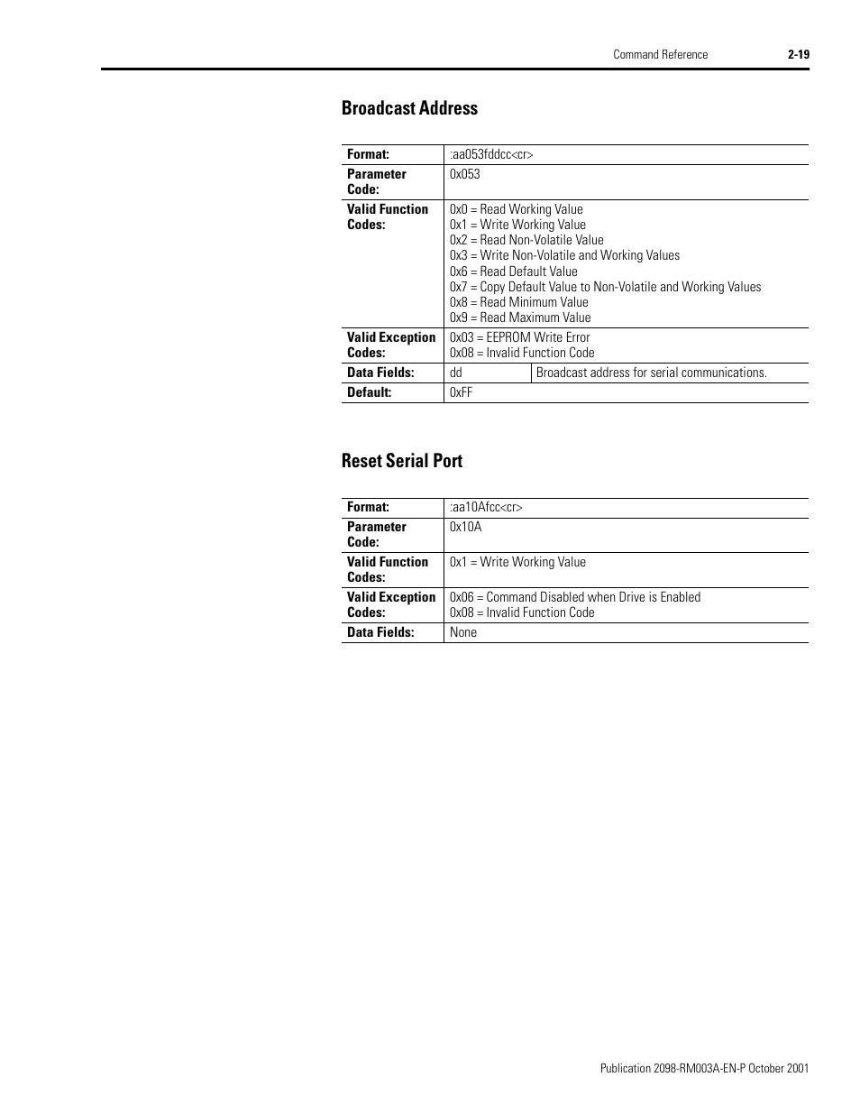 Broadcast address, Reset serial port, Broadcast address -19 reset serial port -19 | Broadcast address reset serial port | Rockwell Automation 2098-DSD-xxx Ultra3000 Host Commands for Serial Interface User Manual | Page 35 / 176