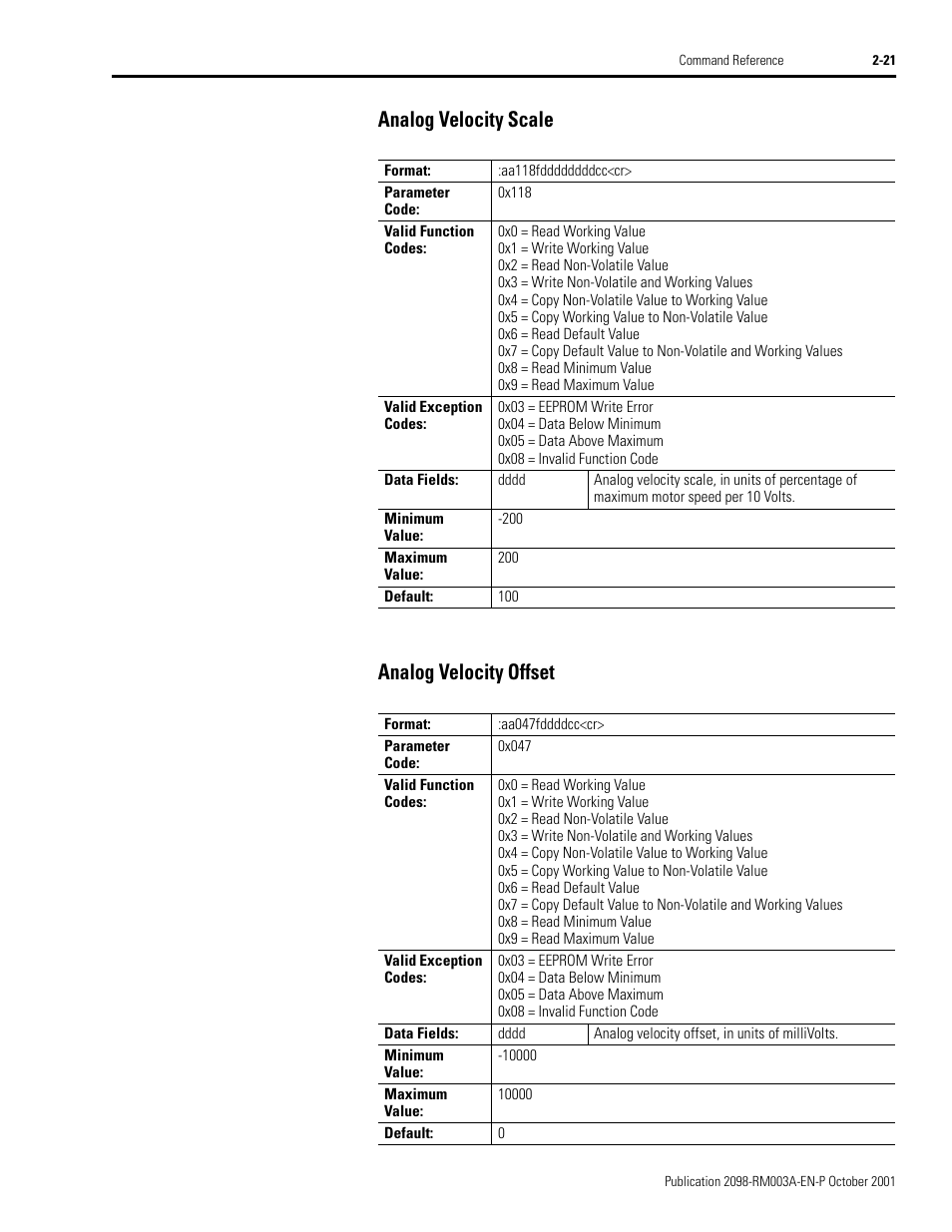 Analog velocity scale, Analog velocity offset, Analog velocity scale analog velocity offset | Rockwell Automation 2098-DSD-xxx Ultra3000 Host Commands for Serial Interface User Manual | Page 37 / 176