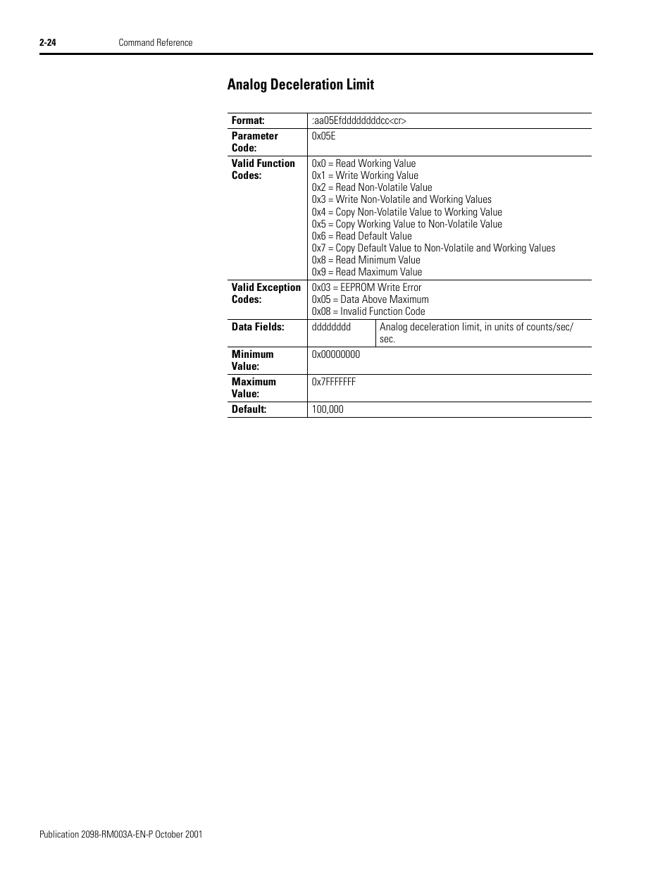 Analog deceleration limit, Analog deceleration limit -24 | Rockwell Automation 2098-DSD-xxx Ultra3000 Host Commands for Serial Interface User Manual | Page 40 / 176