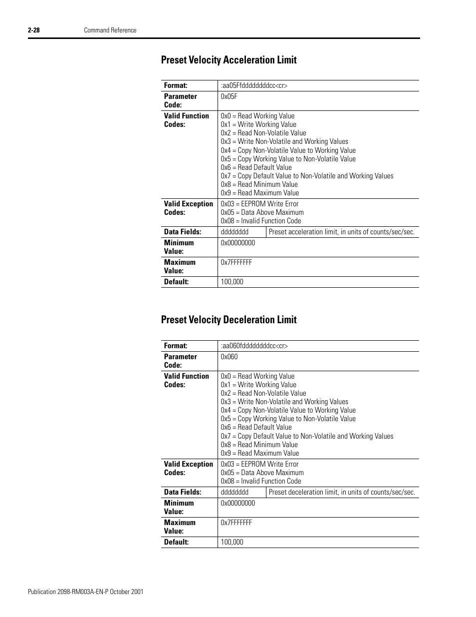 Preset velocity acceleration limit, Preset velocity deceleration limit | Rockwell Automation 2098-DSD-xxx Ultra3000 Host Commands for Serial Interface User Manual | Page 44 / 176