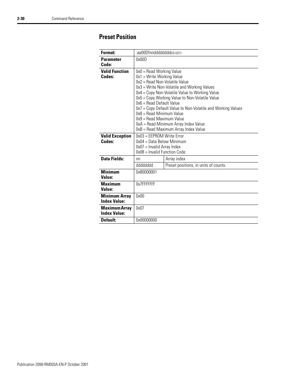 Preset position, Preset position -30 | Rockwell Automation 2098-DSD-xxx Ultra3000 Host Commands for Serial Interface User Manual | Page 46 / 176
