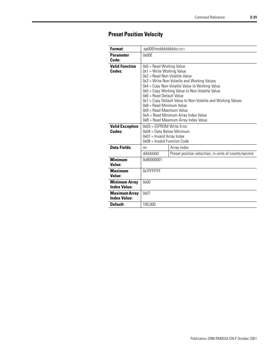 Preset position velocity, Preset position velocity -31 | Rockwell Automation 2098-DSD-xxx Ultra3000 Host Commands for Serial Interface User Manual | Page 47 / 176