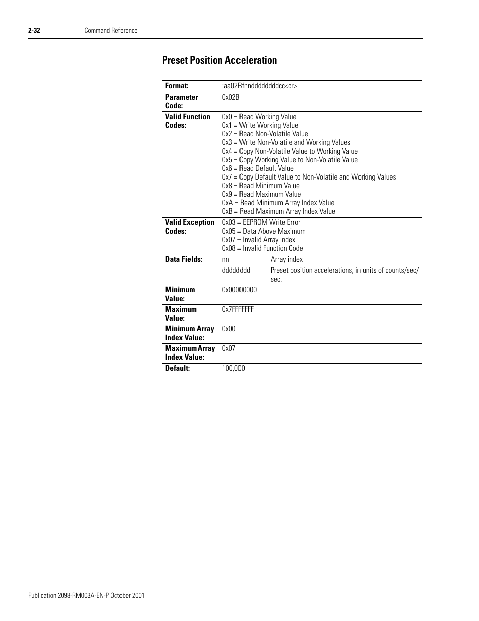 Preset position acceleration, Preset position acceleration -32 | Rockwell Automation 2098-DSD-xxx Ultra3000 Host Commands for Serial Interface User Manual | Page 48 / 176