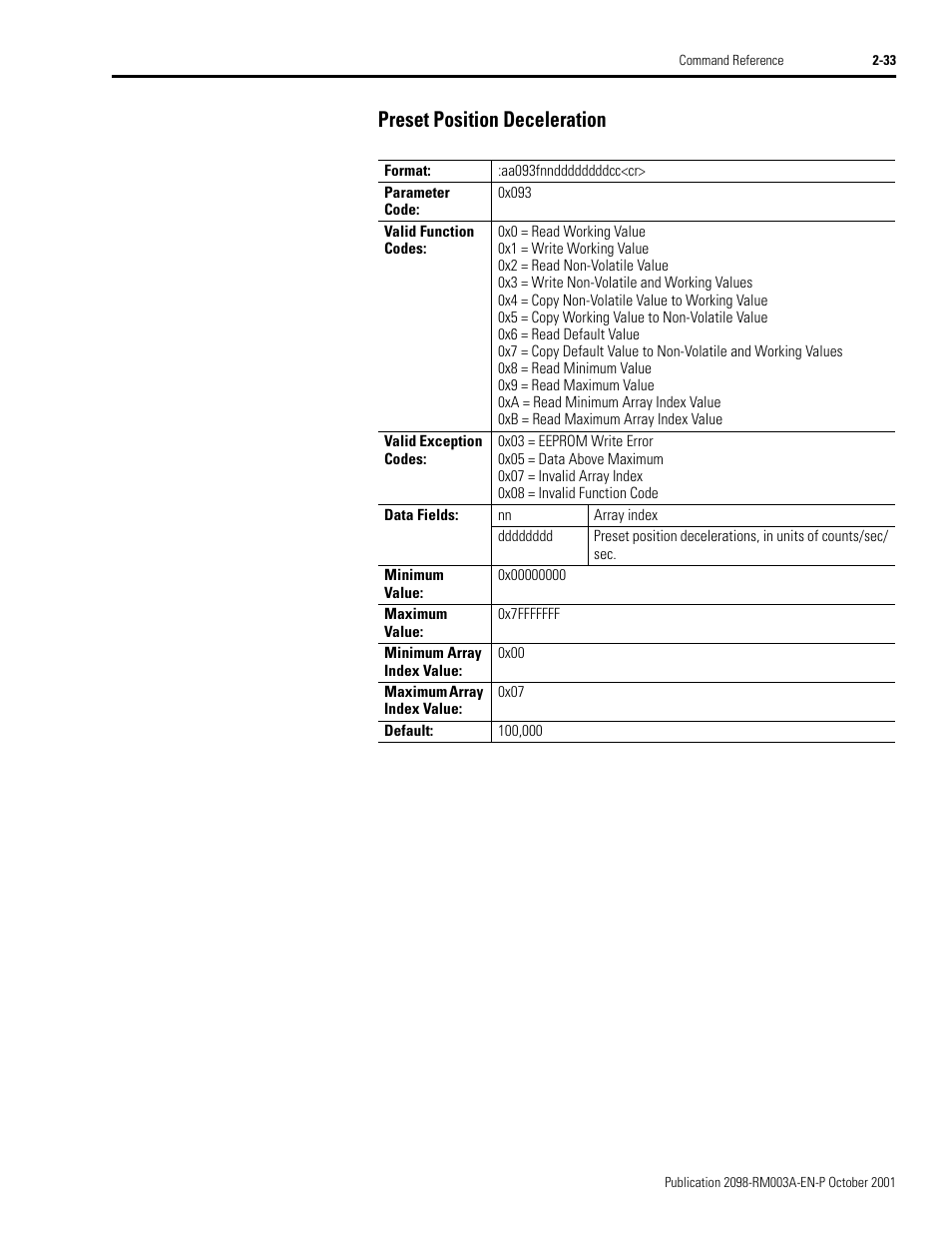 Preset position deceleration, Preset position deceleration -33 | Rockwell Automation 2098-DSD-xxx Ultra3000 Host Commands for Serial Interface User Manual | Page 49 / 176