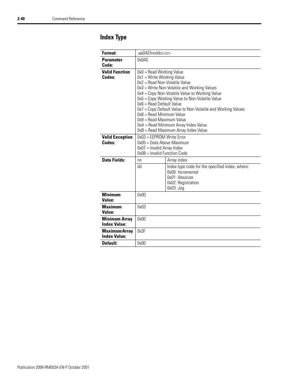 Index type, Index type -40 | Rockwell Automation 2098-DSD-xxx Ultra3000 Host Commands for Serial Interface User Manual | Page 56 / 176