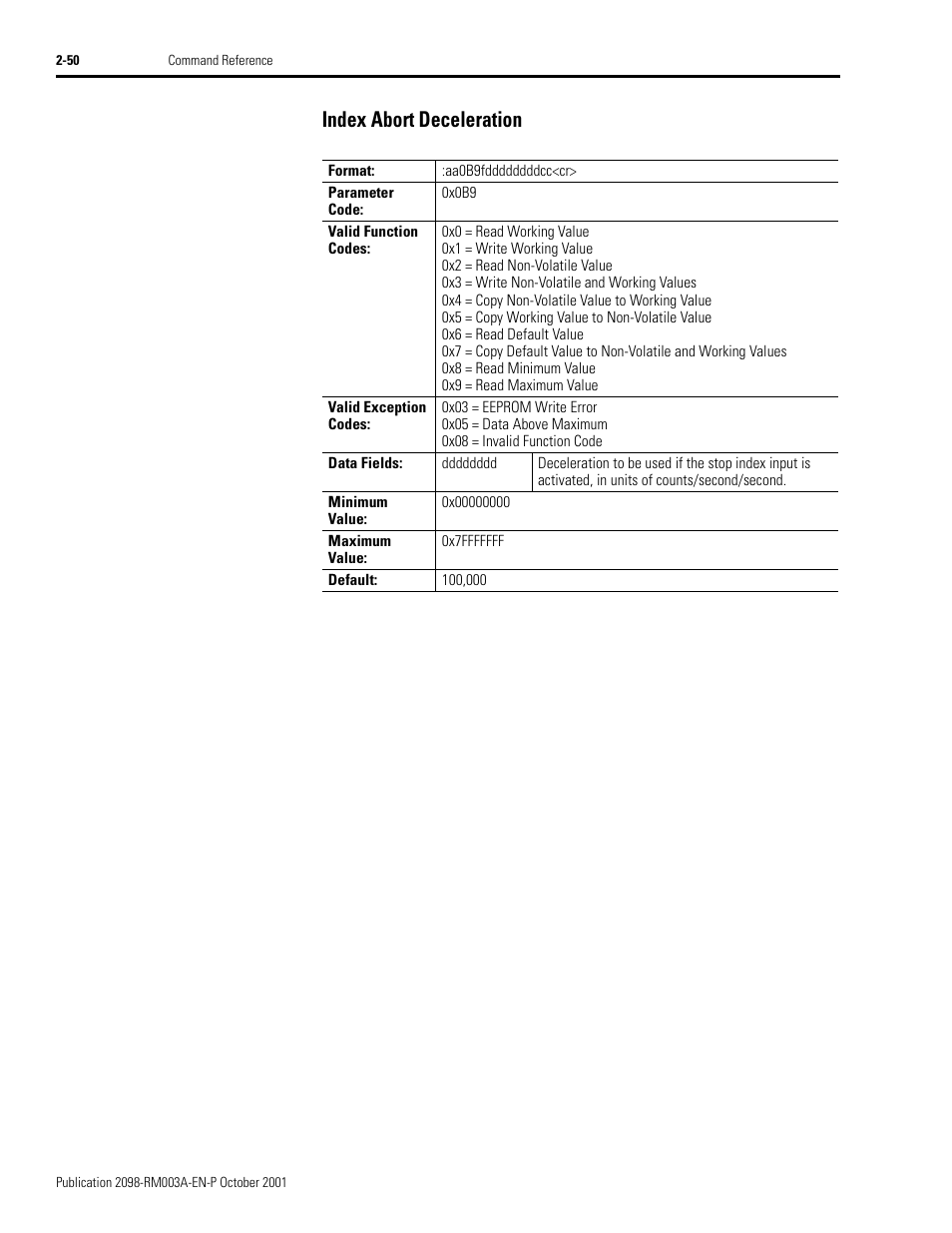 Index abort deceleration, Index abort deceleration -50 | Rockwell Automation 2098-DSD-xxx Ultra3000 Host Commands for Serial Interface User Manual | Page 66 / 176