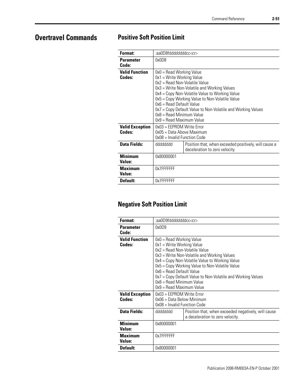 Overtravel commands, Positive soft position limit, Negative soft position limit | Overtravel commands -51 | Rockwell Automation 2098-DSD-xxx Ultra3000 Host Commands for Serial Interface User Manual | Page 67 / 176