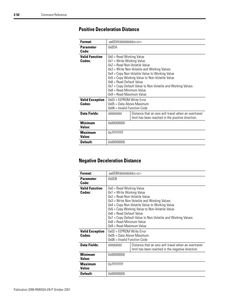 Positive deceleration distance, Negative deceleration distance | Rockwell Automation 2098-DSD-xxx Ultra3000 Host Commands for Serial Interface User Manual | Page 68 / 176
