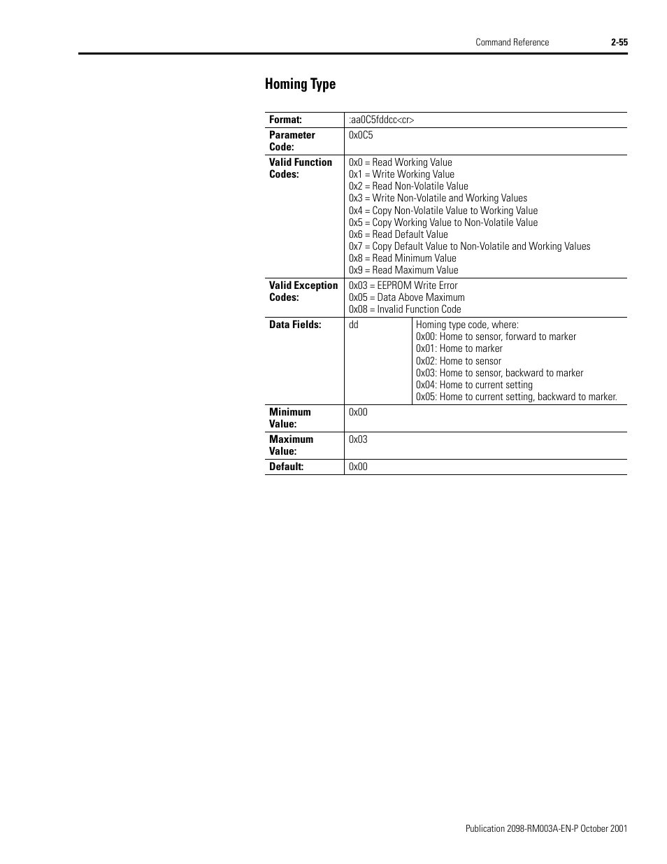 Homing type, Homing type -55 | Rockwell Automation 2098-DSD-xxx Ultra3000 Host Commands for Serial Interface User Manual | Page 71 / 176