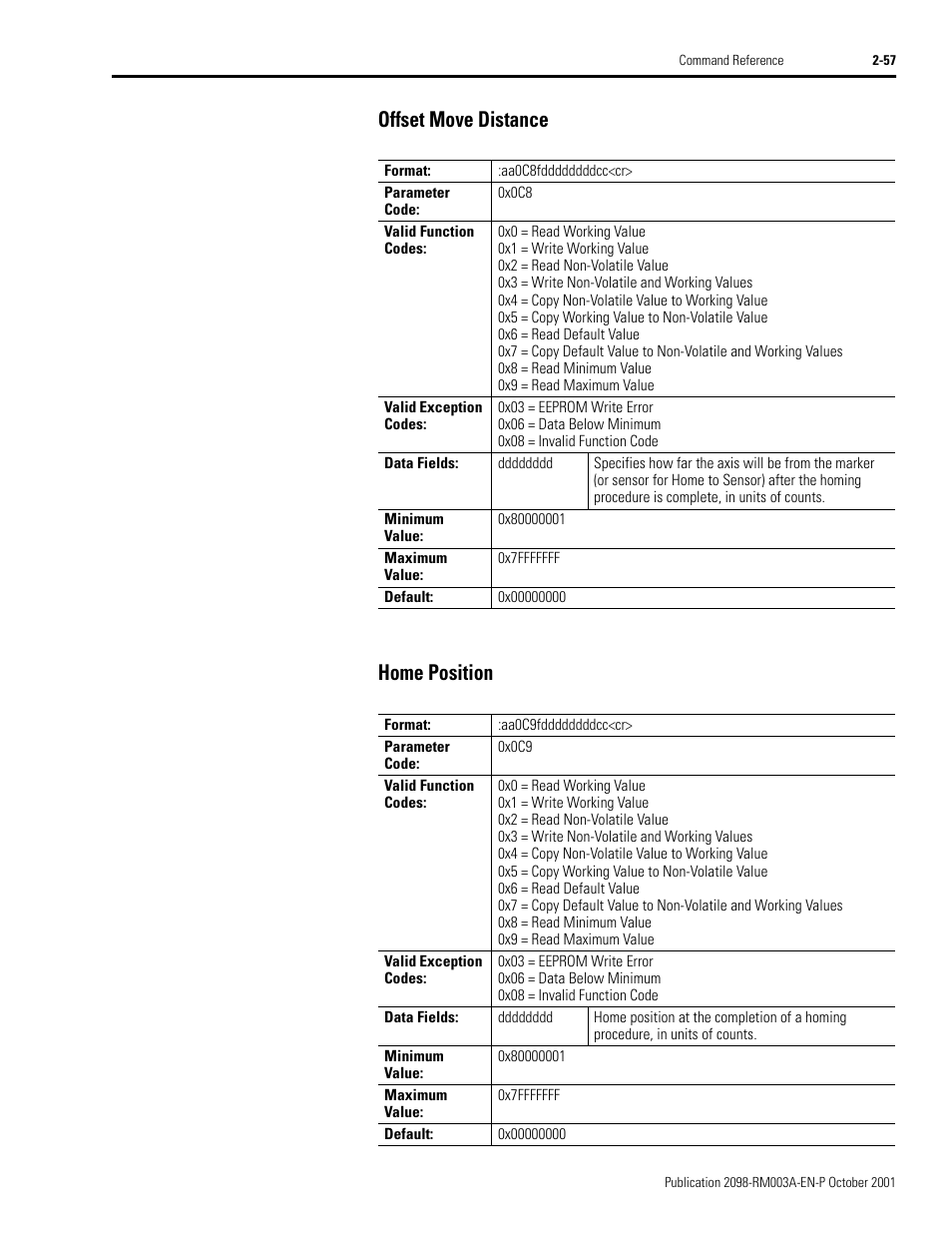 Offset move distance, Home position, Offset move distance -57 home position -57 | Offset move distance home position | Rockwell Automation 2098-DSD-xxx Ultra3000 Host Commands for Serial Interface User Manual | Page 73 / 176