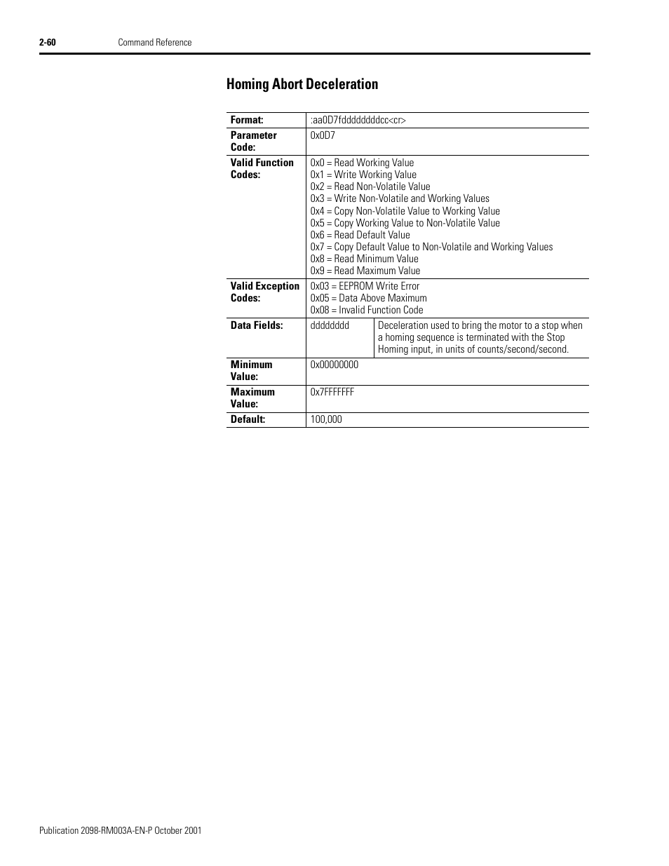 Homing abort deceleration, Homing abort deceleration -60 | Rockwell Automation 2098-DSD-xxx Ultra3000 Host Commands for Serial Interface User Manual | Page 76 / 176