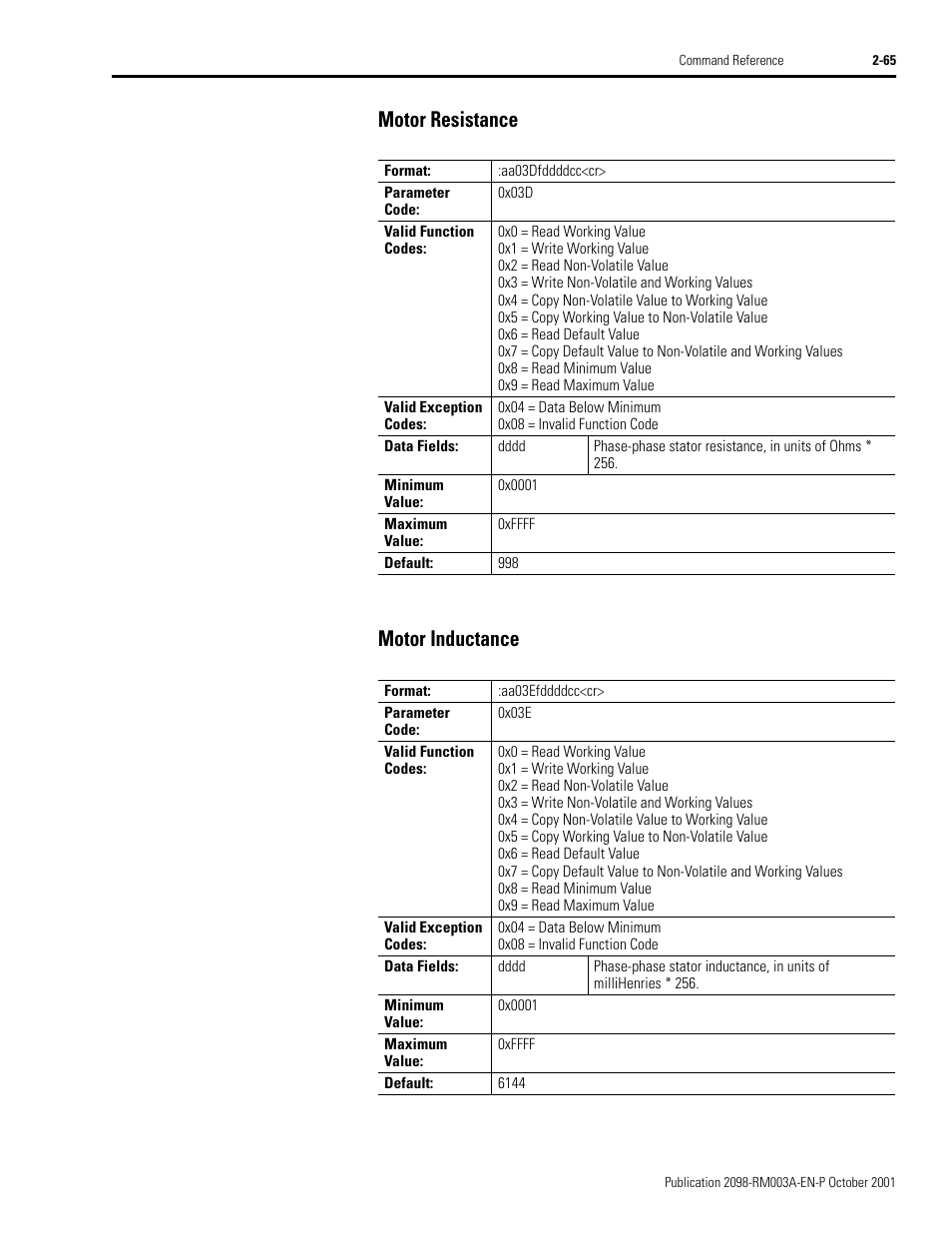Motor resistance, Motor inductance, Motor resistance -65 motor inductance -65 | Motor resistance motor inductance | Rockwell Automation 2098-DSD-xxx Ultra3000 Host Commands for Serial Interface User Manual | Page 81 / 176