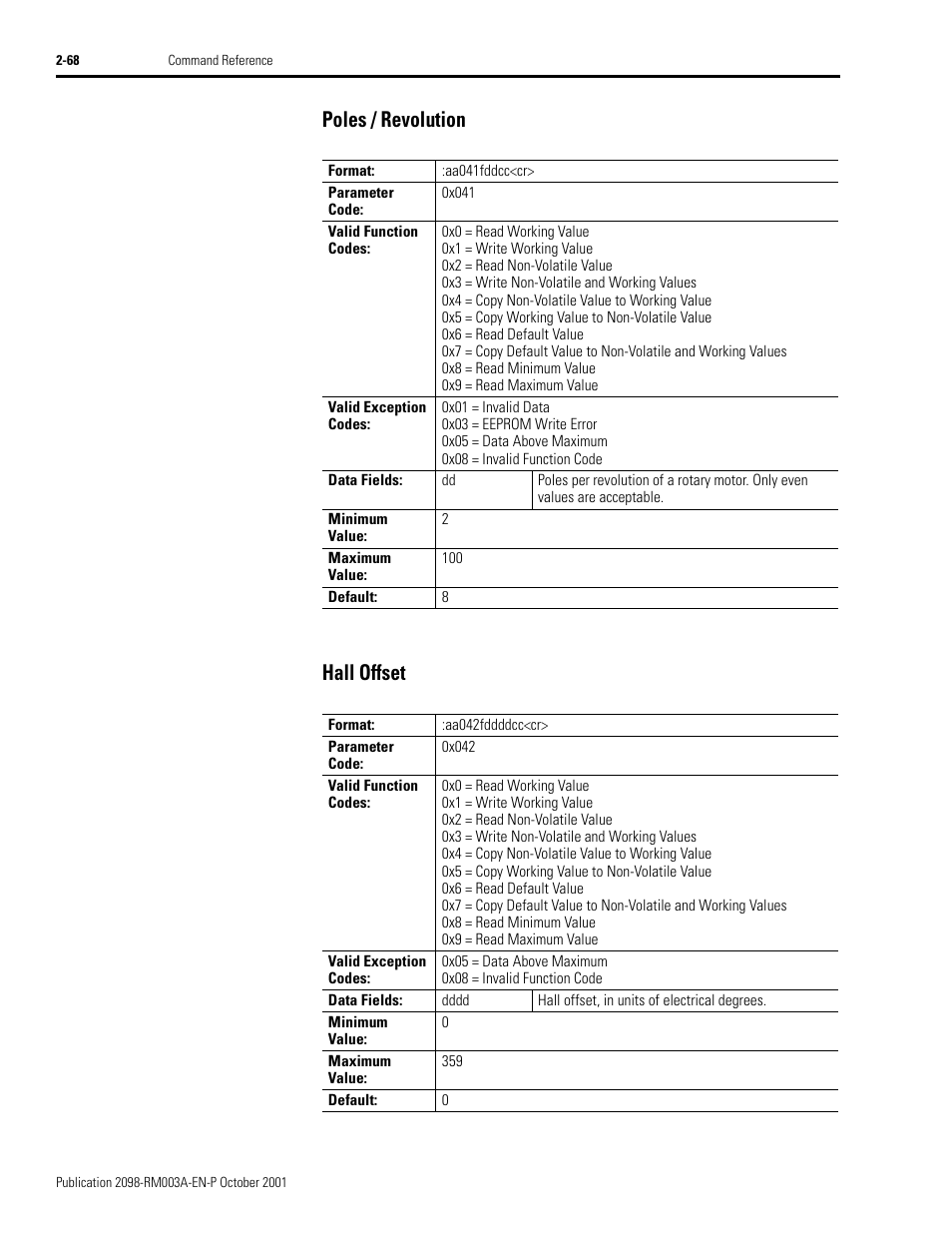 Poles / revolution, Hall offset, Poles / revolution -68 hall offset -68 | Poles / revolution hall offset | Rockwell Automation 2098-DSD-xxx Ultra3000 Host Commands for Serial Interface User Manual | Page 84 / 176