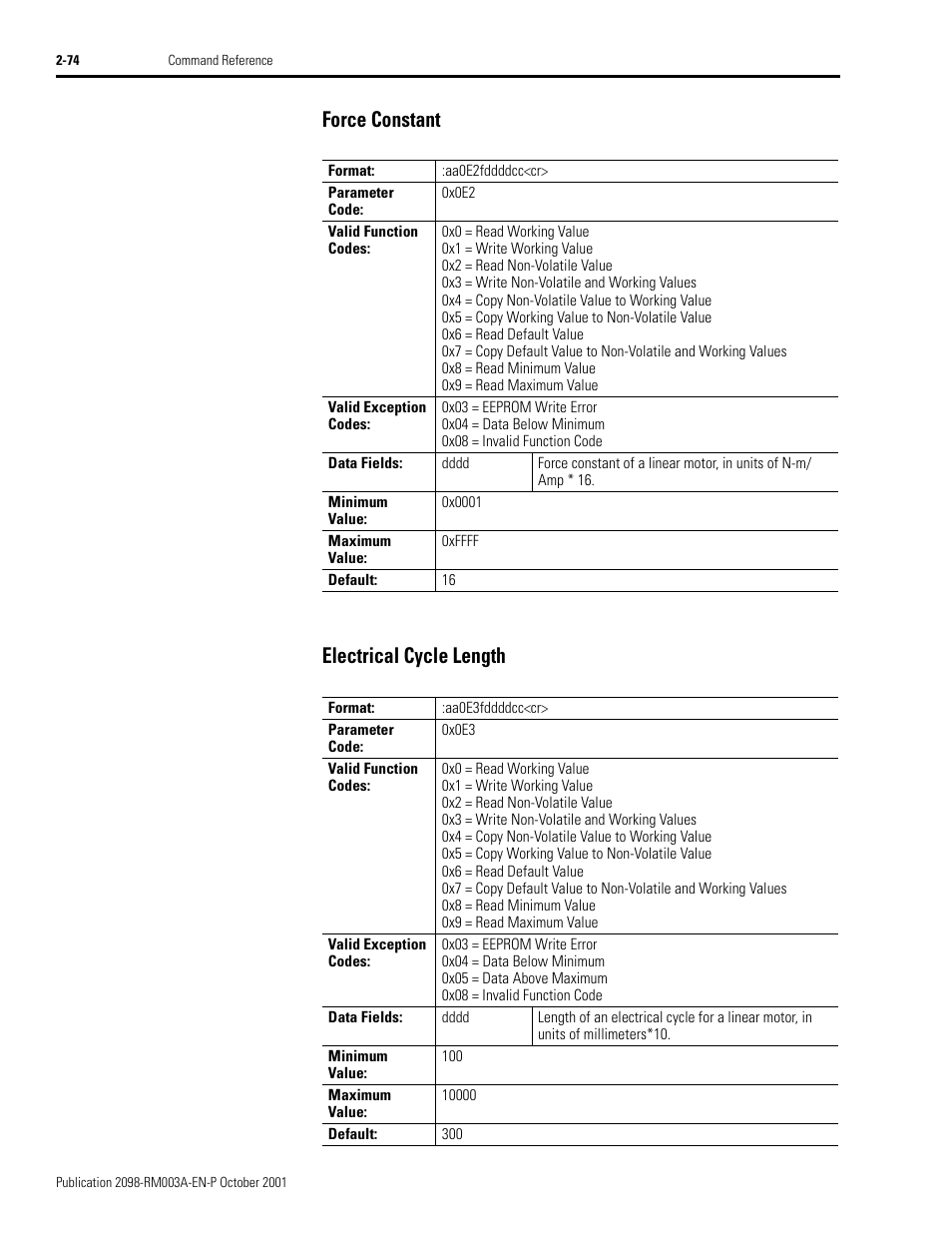 Force constant, Electrical cycle length, Force constant -74 electrical cycle length -74 | Force constant electrical cycle length | Rockwell Automation 2098-DSD-xxx Ultra3000 Host Commands for Serial Interface User Manual | Page 90 / 176