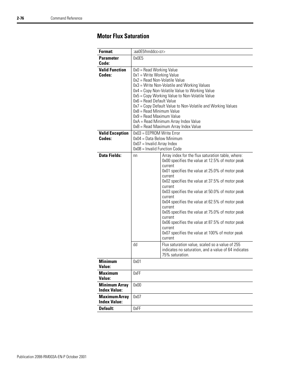 Motor flux saturation, Motor flux saturation -76 | Rockwell Automation 2098-DSD-xxx Ultra3000 Host Commands for Serial Interface User Manual | Page 92 / 176