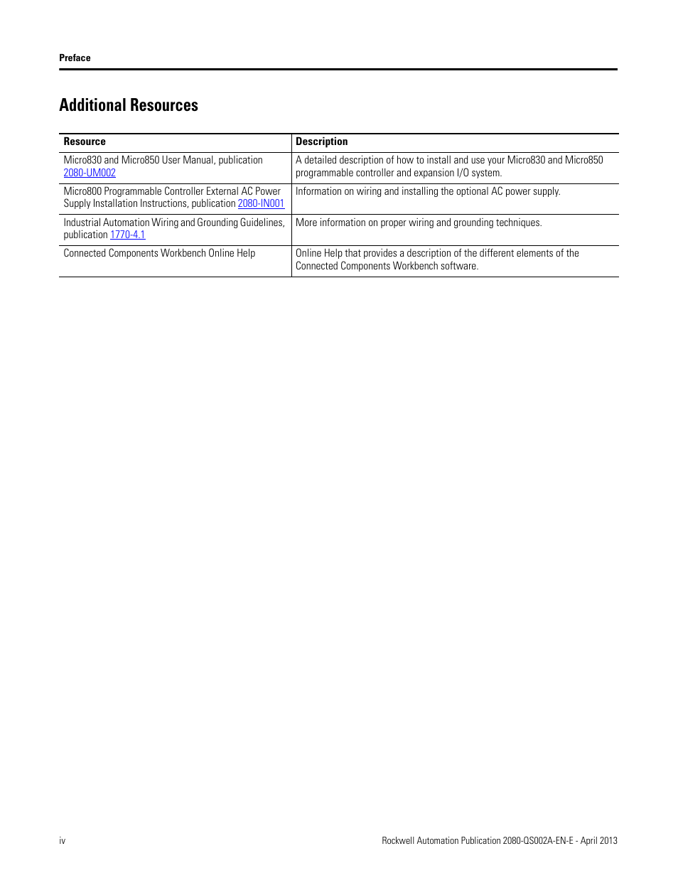 Additional resources | Rockwell Automation 2080-LC50 Micro800 Controllers: Getting Started with CIP Client Messaging User Manual | Page 4 / 62